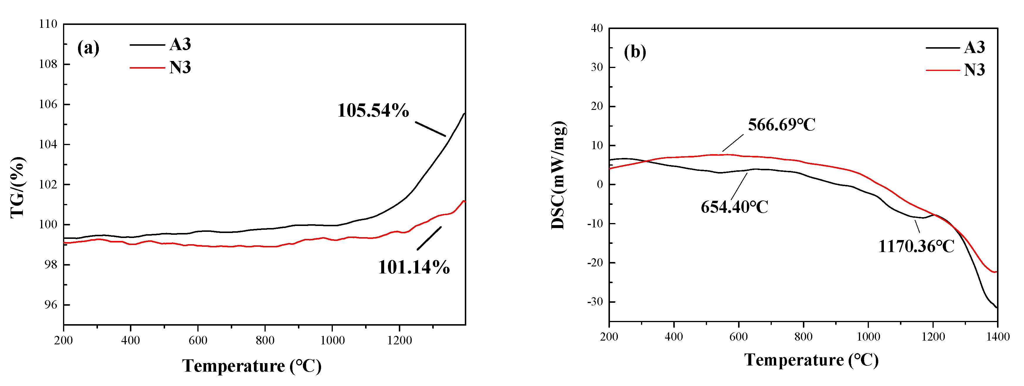 Materials 13 05179 g009