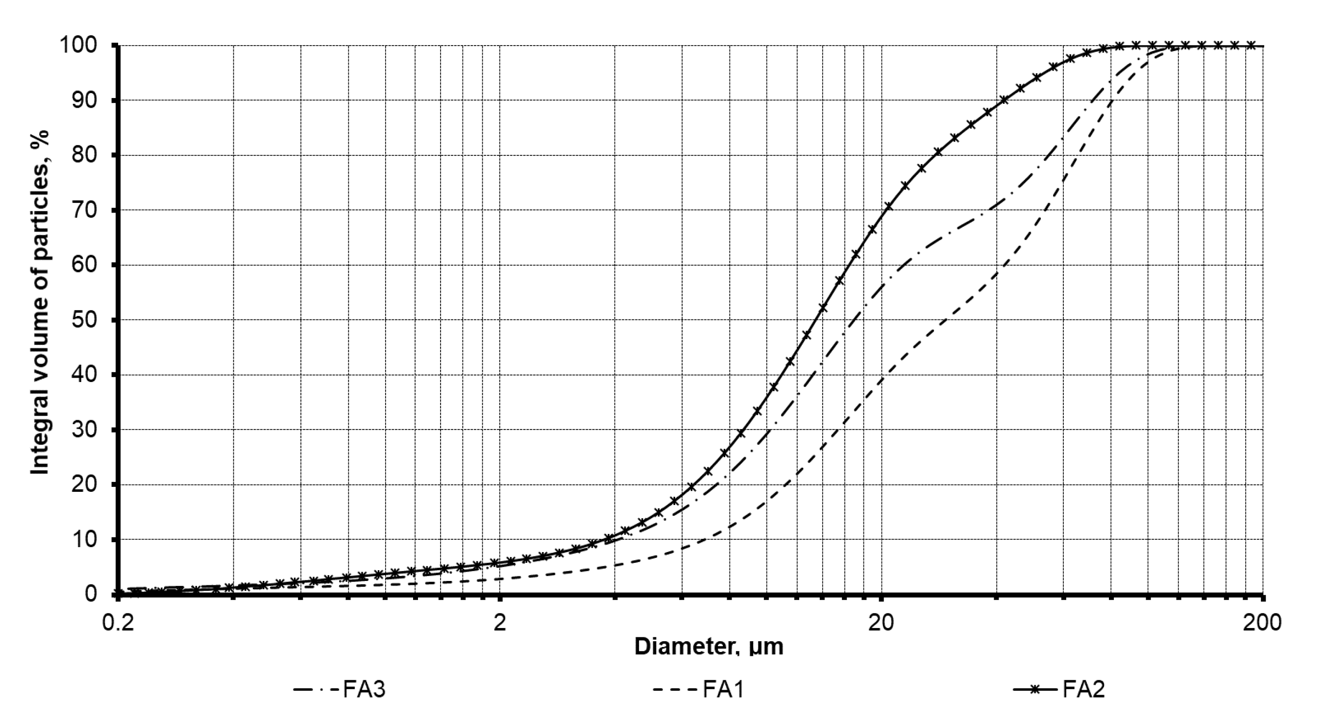 Materials 13 05181 g001