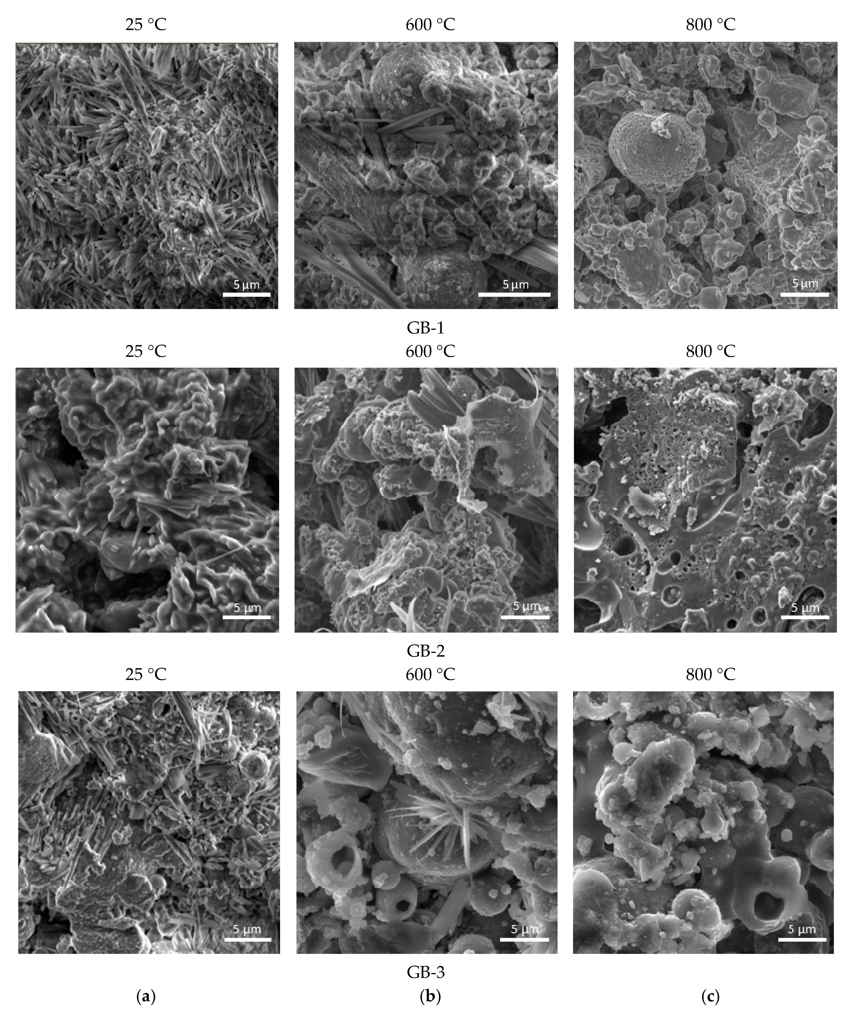 Materials 13 05181 g004