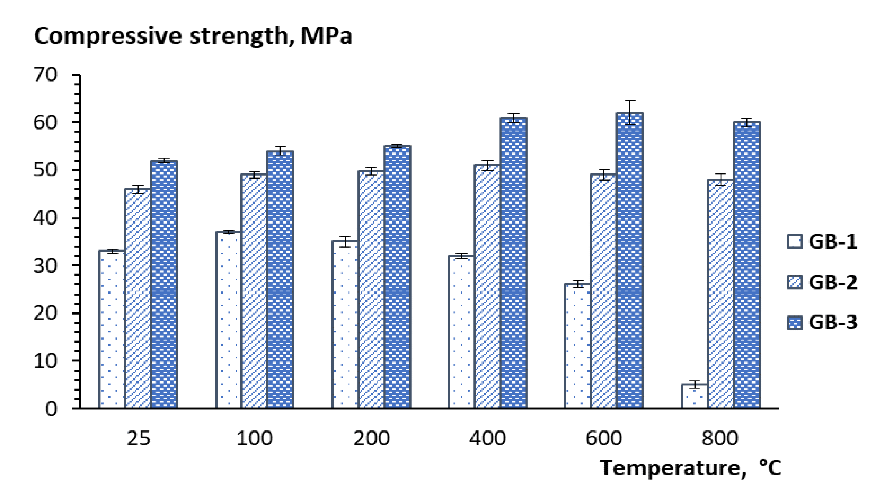 Materials 13 05181 g006