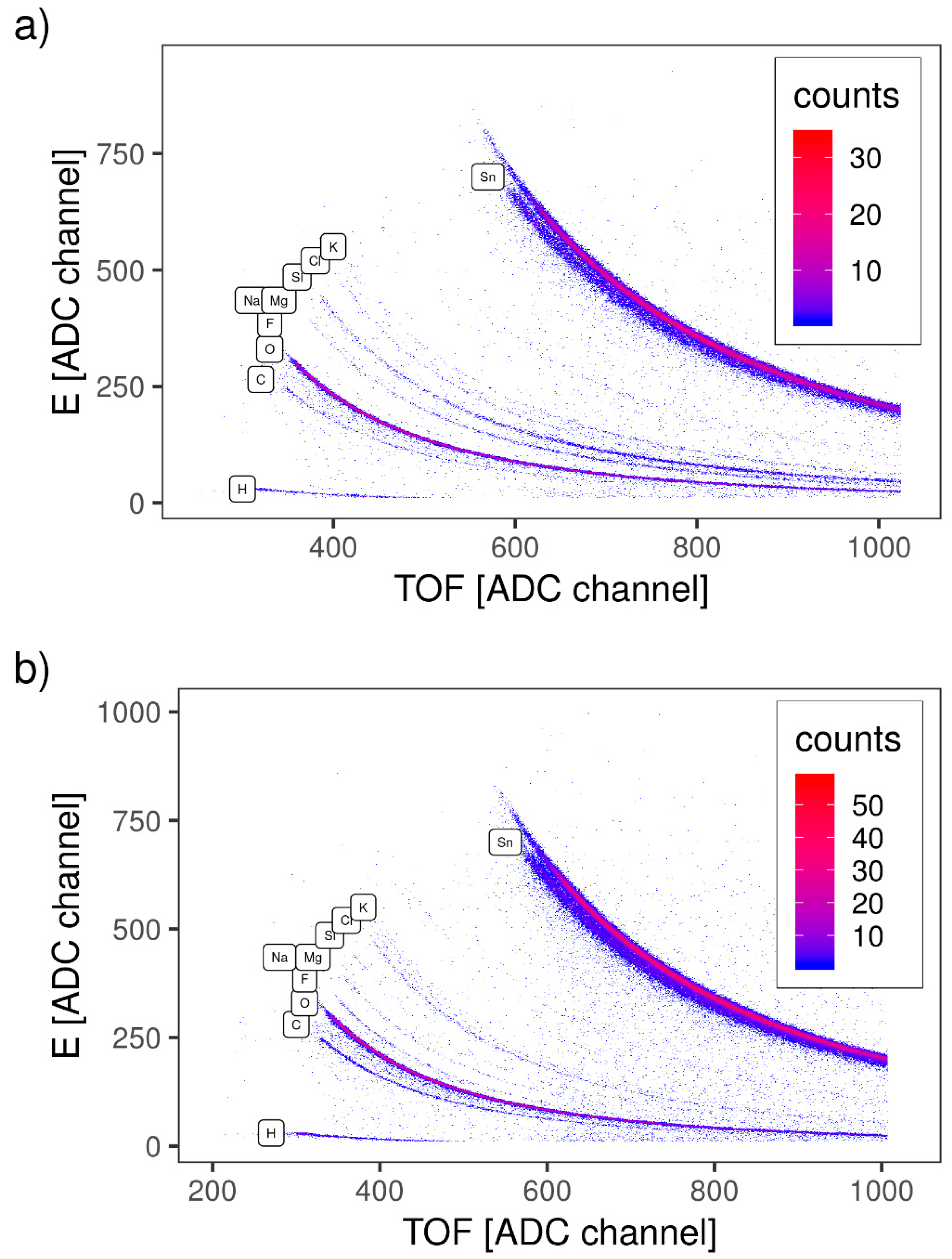 Materials 13 05182 g003