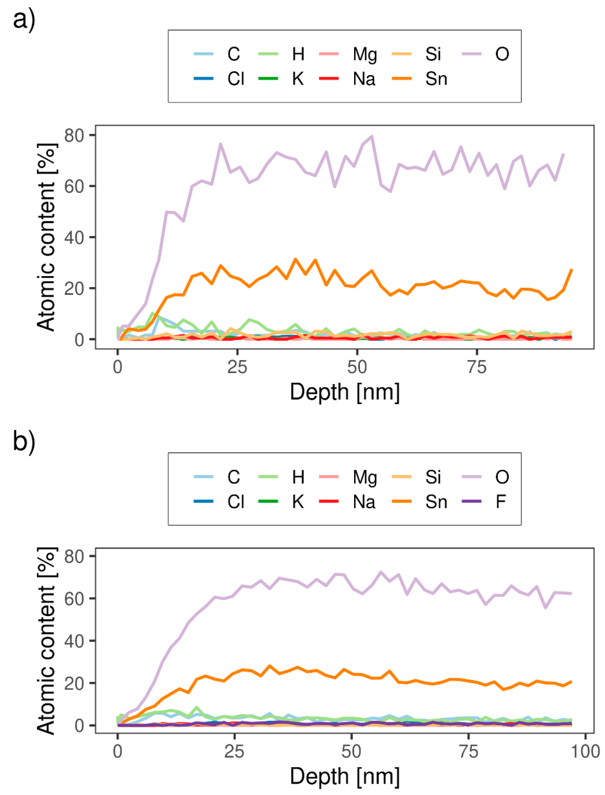 Materials 13 05182 g004