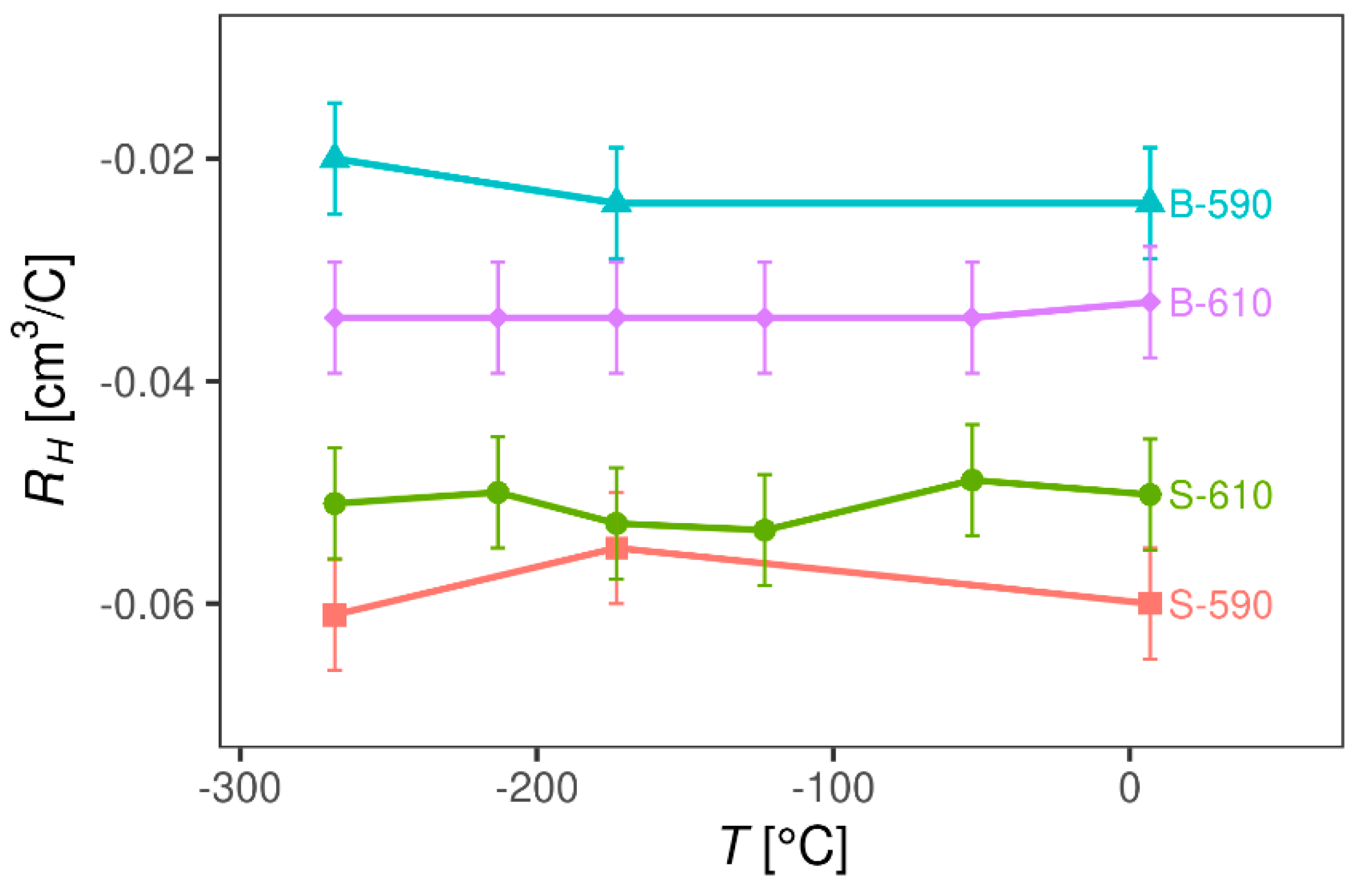Materials 13 05182 g007