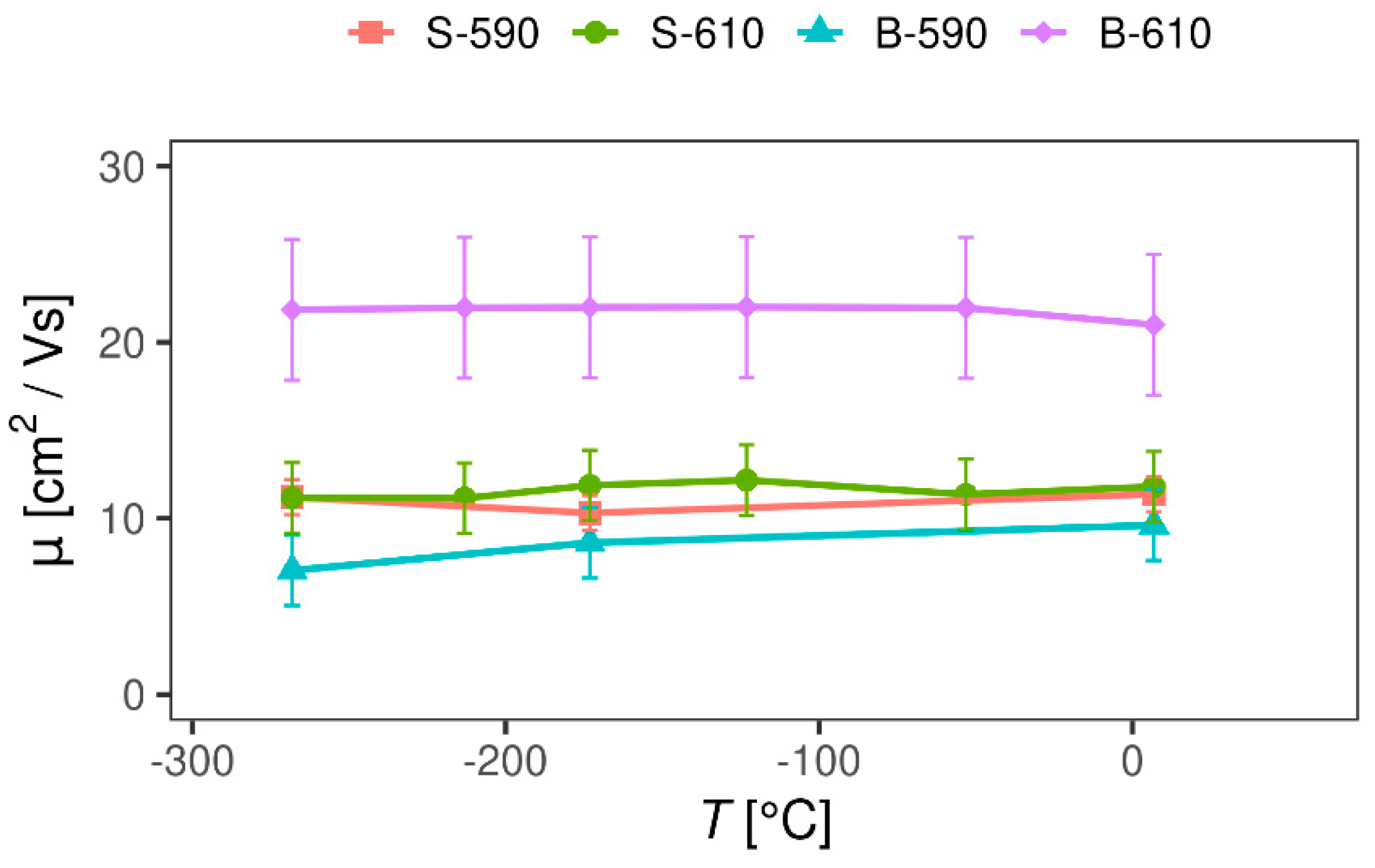Materials 13 05182 g008