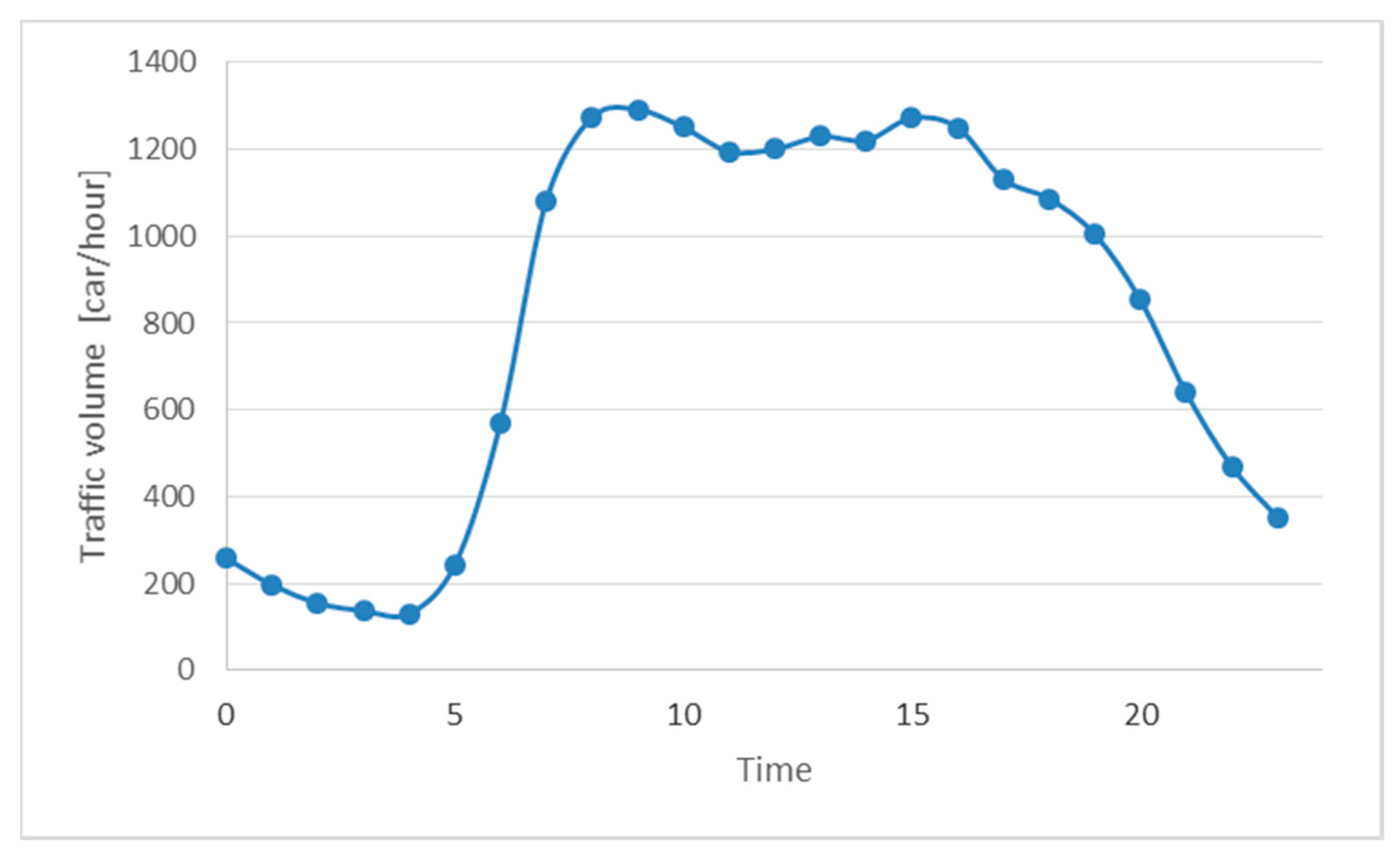 Materials 13 05183 g005