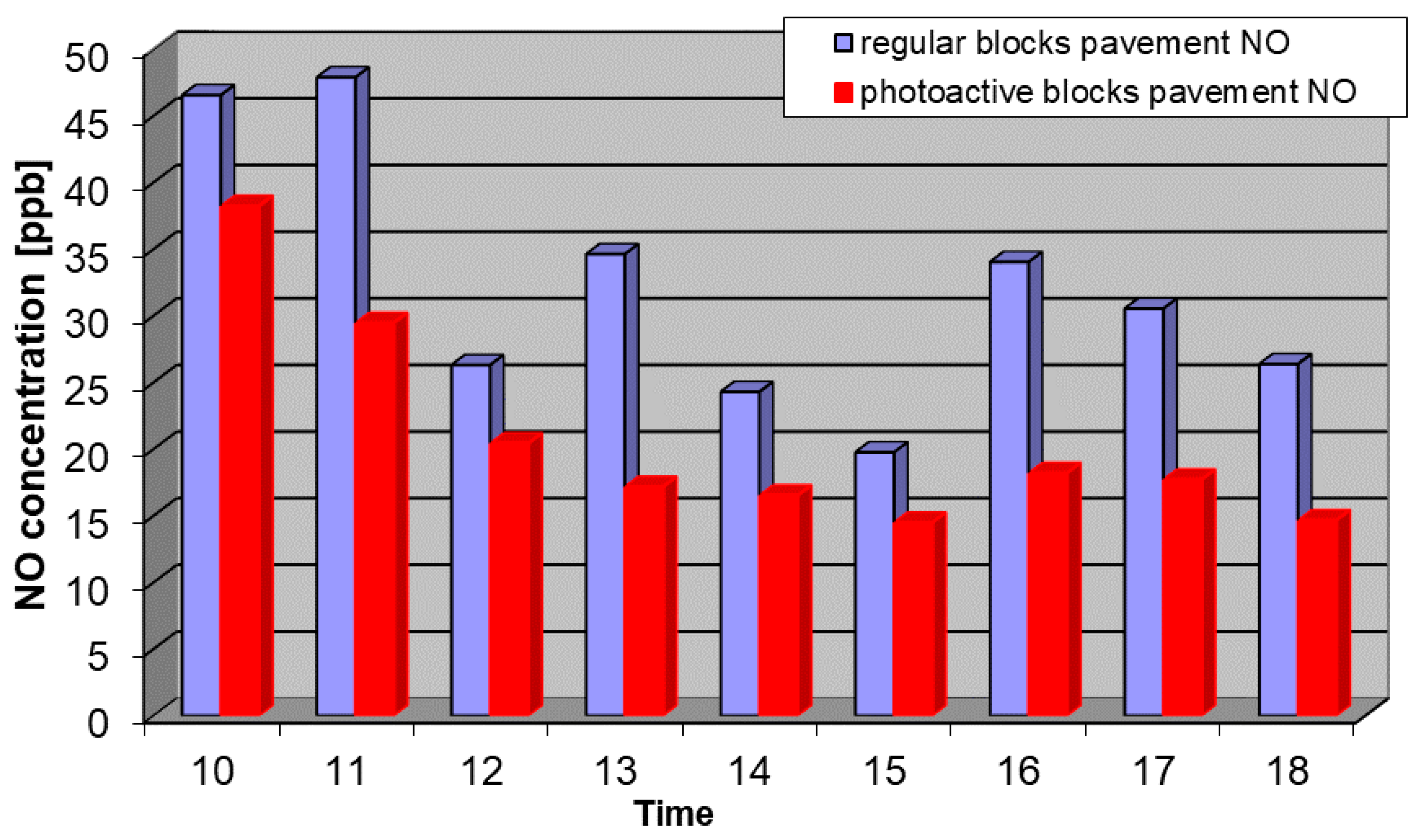 Materials 13 05183 g006