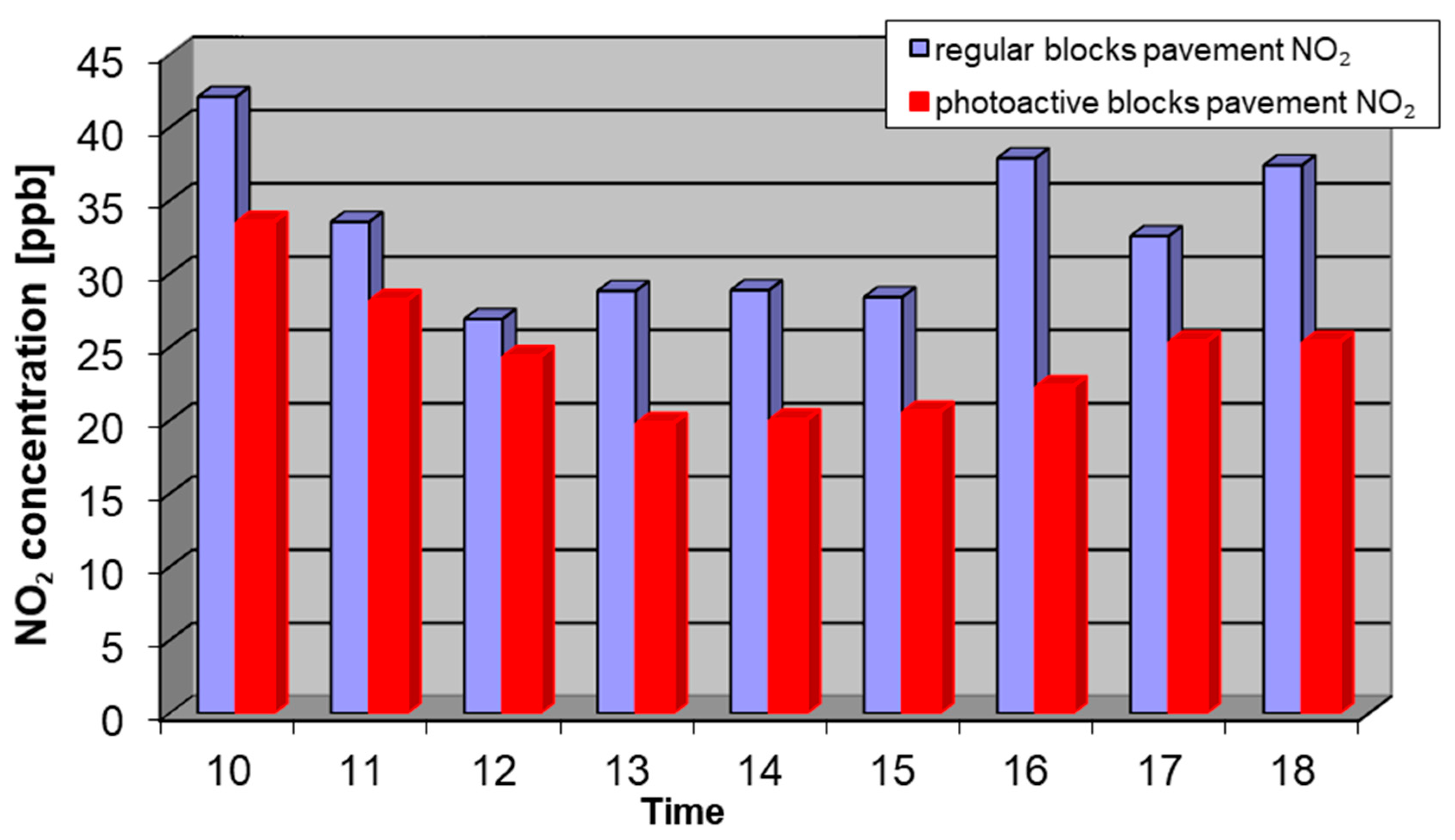 Materials 13 05183 g007
