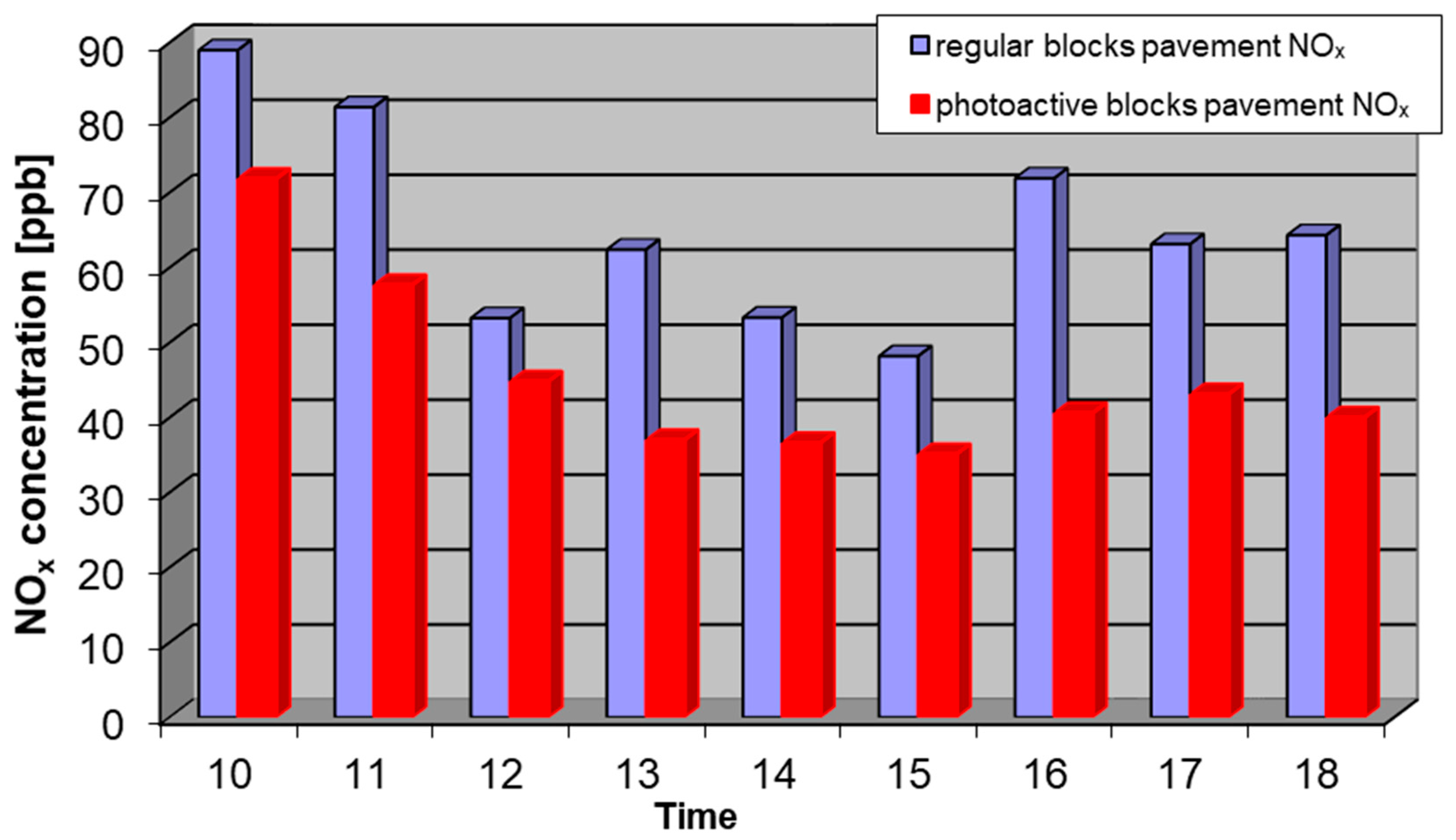 Materials 13 05183 g008