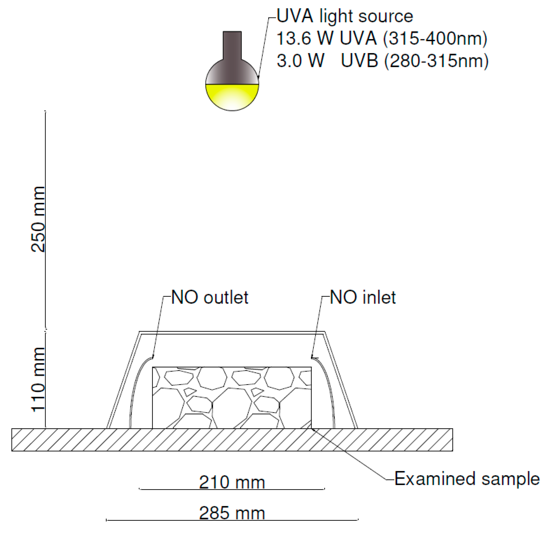 Materials 13 05183 g009