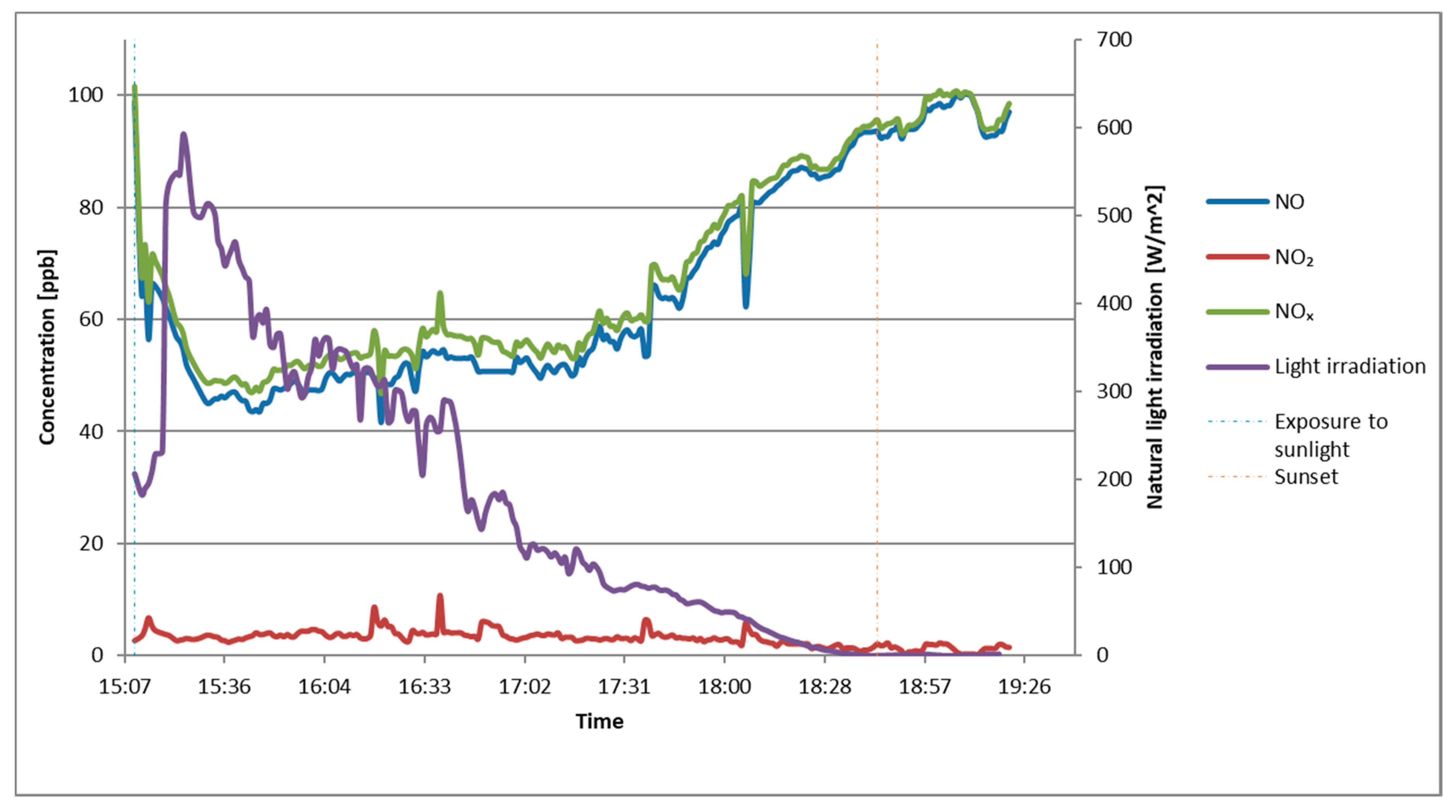 Materials 13 05183 g011