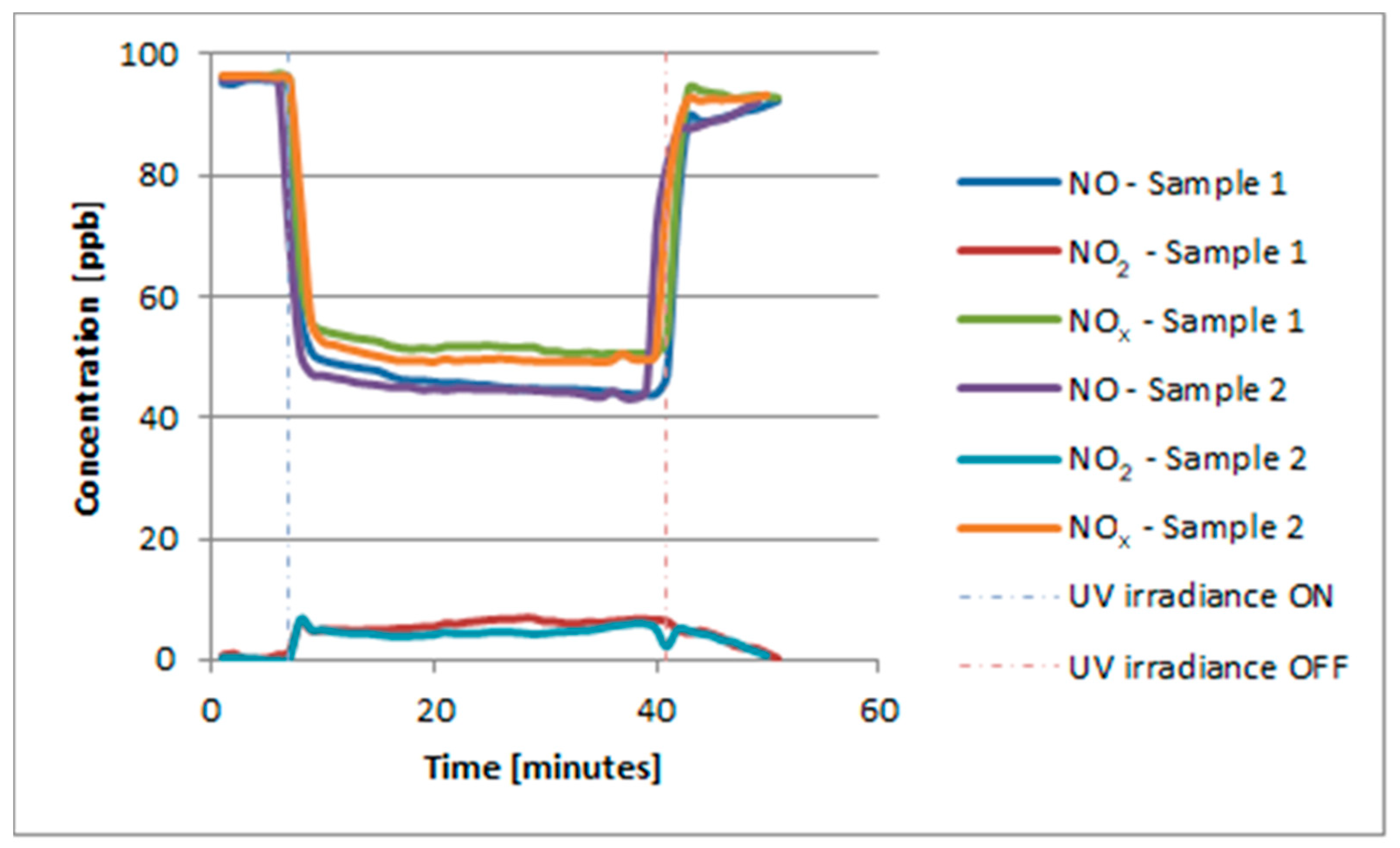 Materials 13 05183 g013