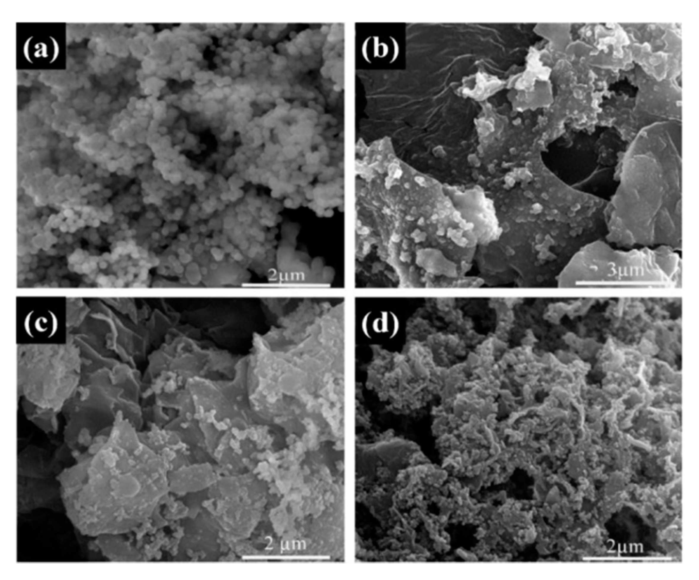 Materials 13 05186 g002 Materials 13 05186 g002