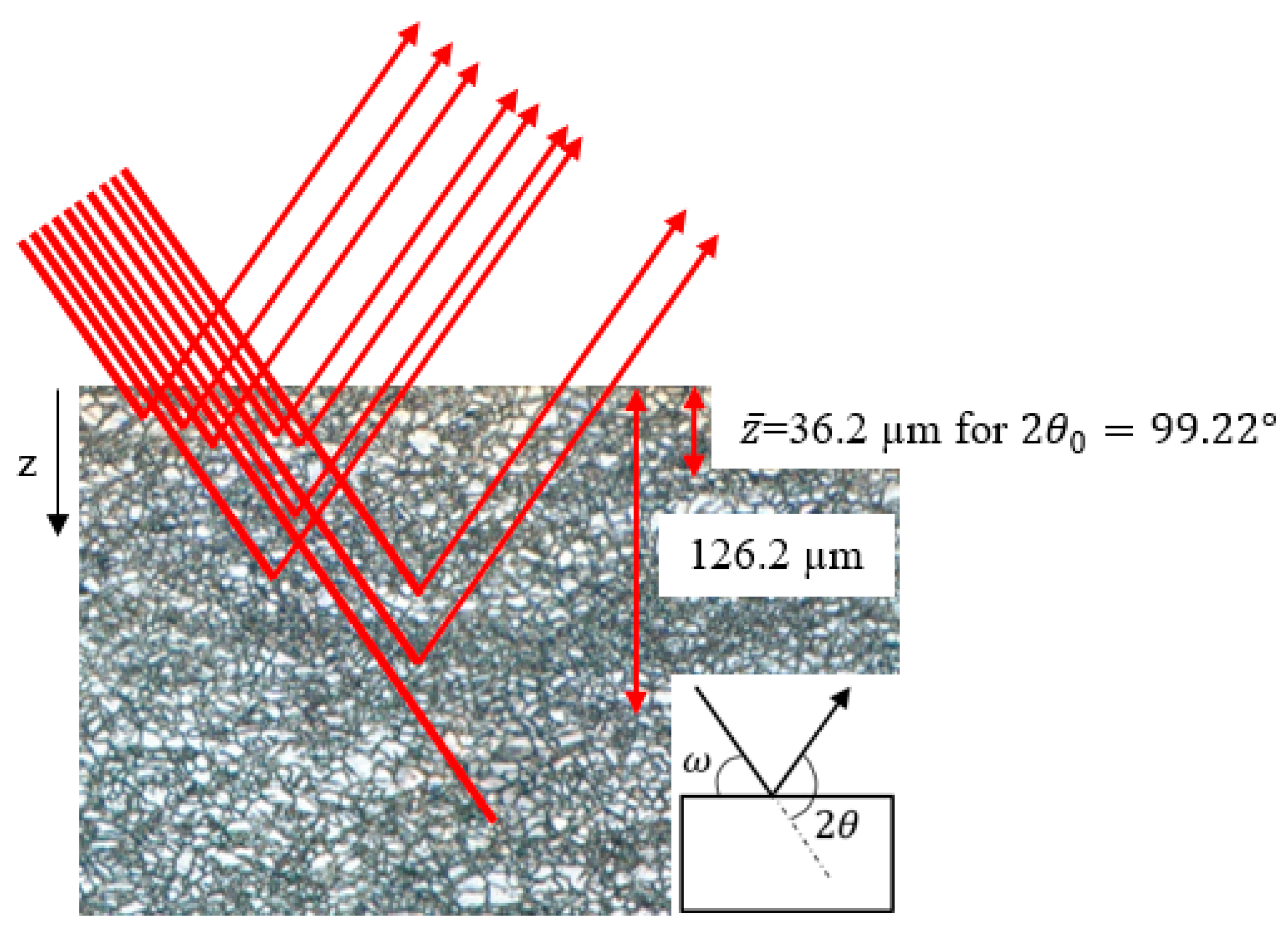 Materials 13 05190 g002
