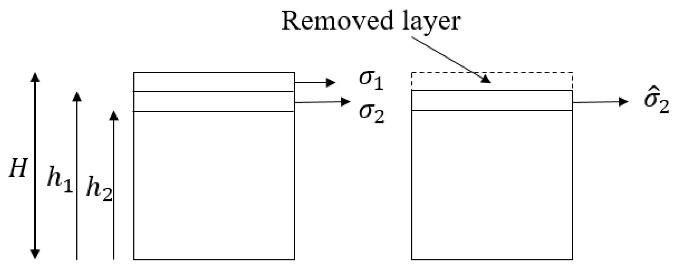 Materials 13 05190 g003