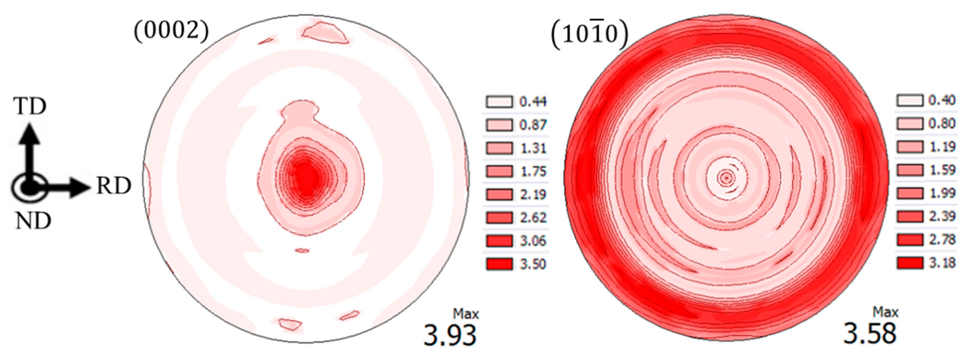 Materials 13 05190 g004