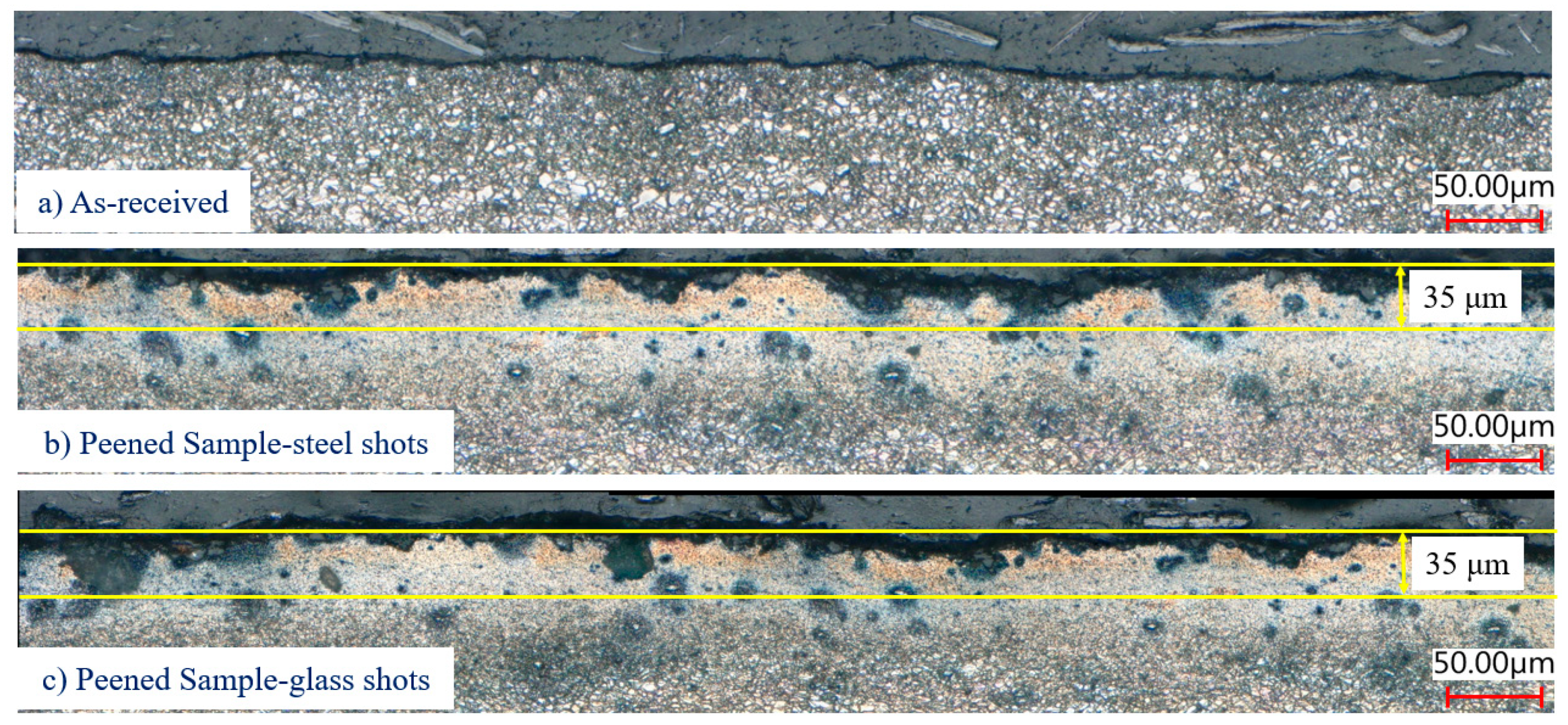 Materials 13 05190 g010