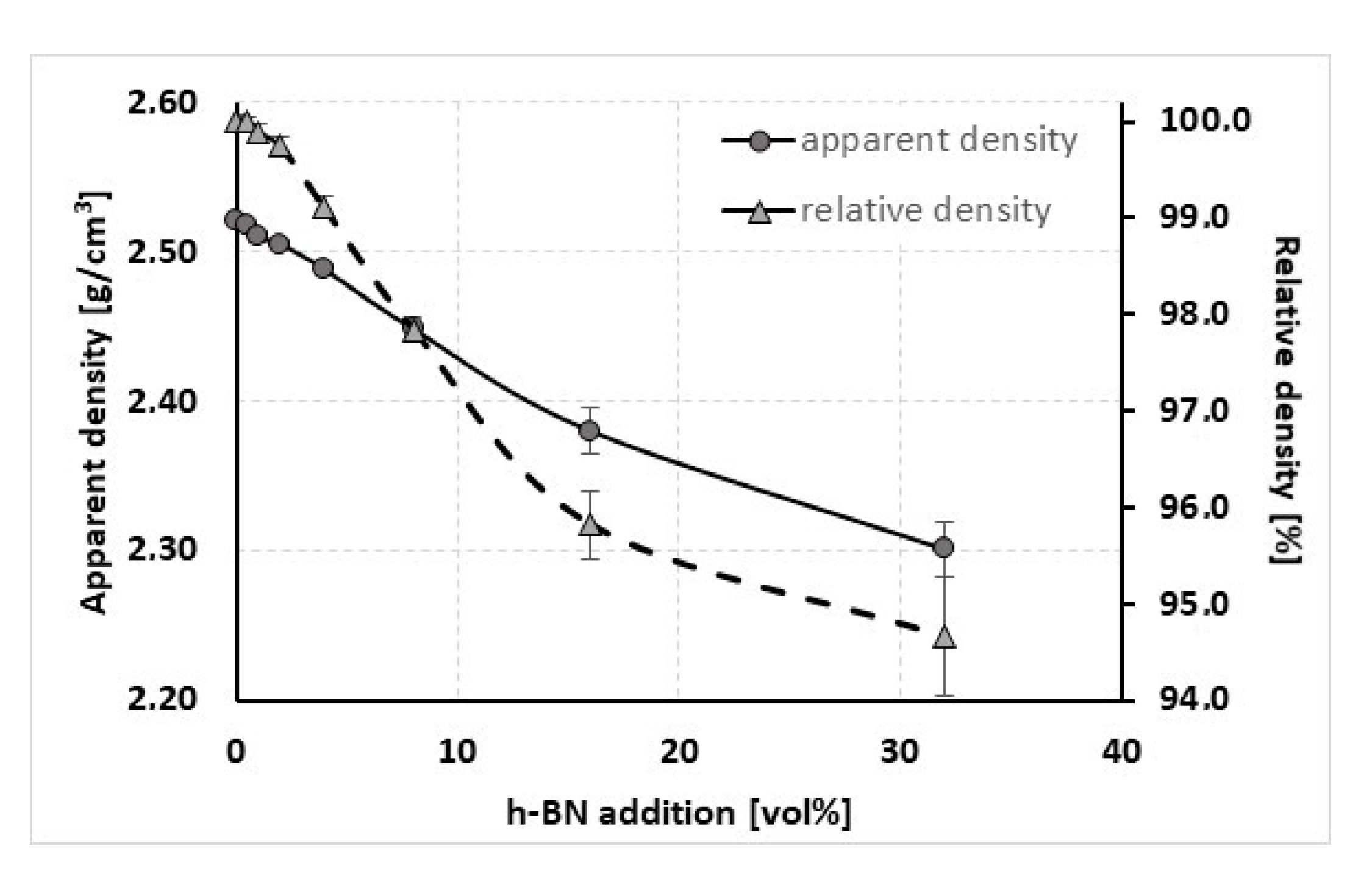 Materials 13 05191 g003