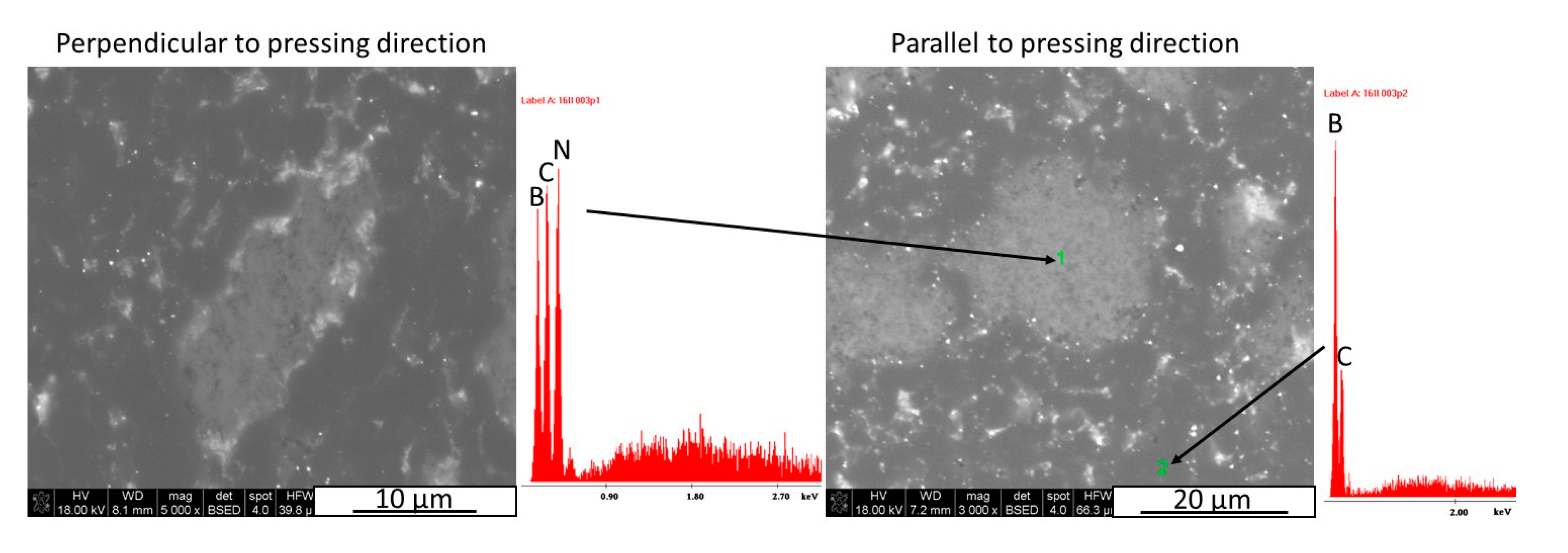 Materials 13 05191 g006
