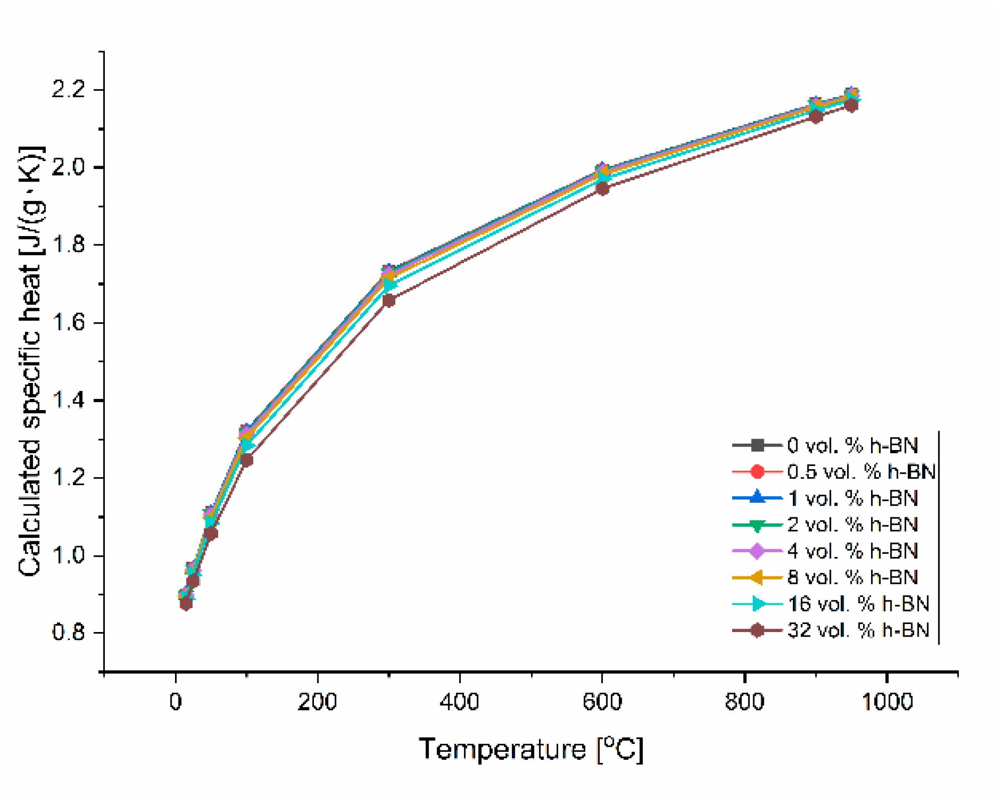 Materials 13 05191 g012