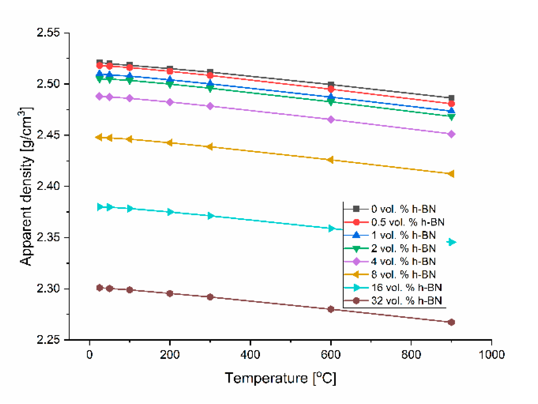 Materials 13 05191 g013