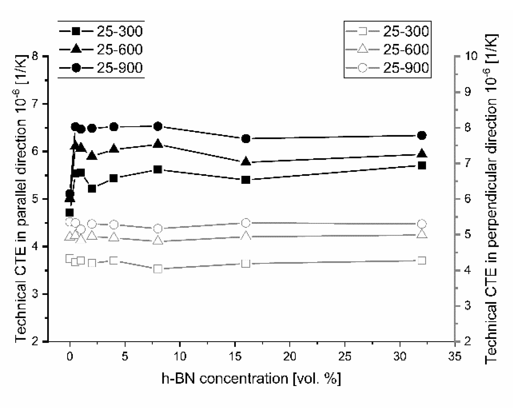 Materials 13 05191 g014