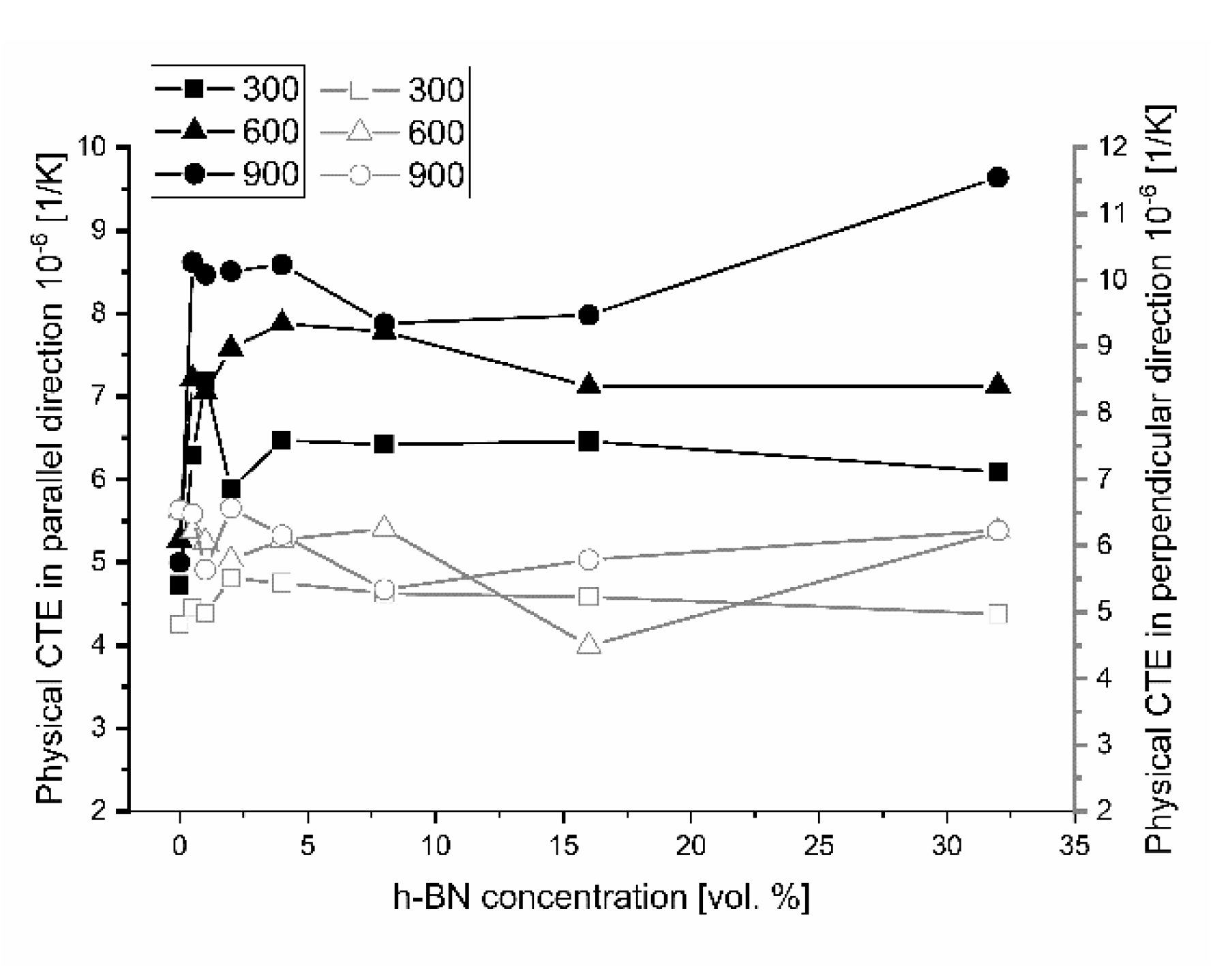 Materials 13 05191 g015