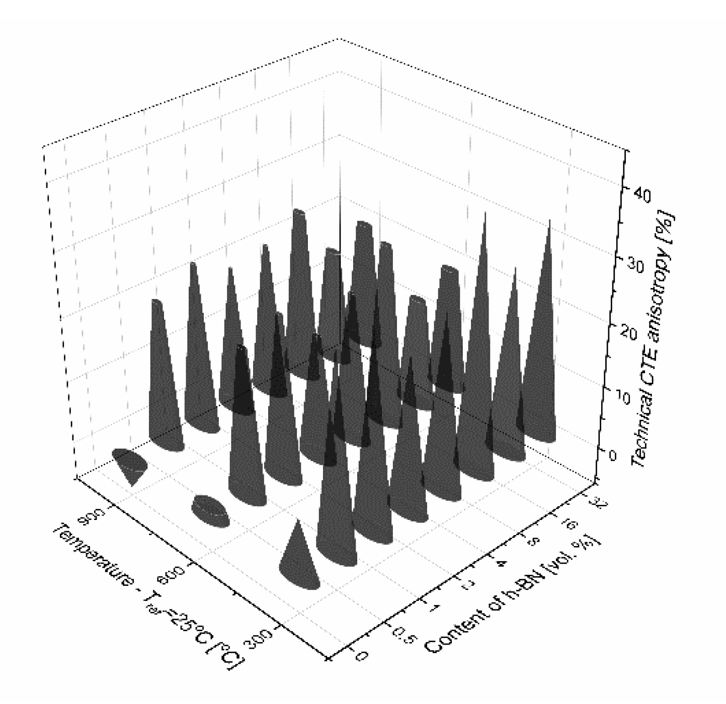 Materials 13 05191 g016