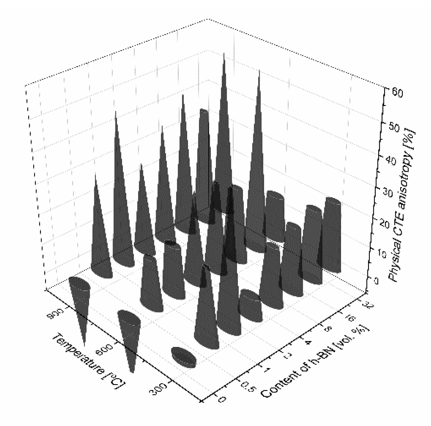 Materials 13 05191 g017