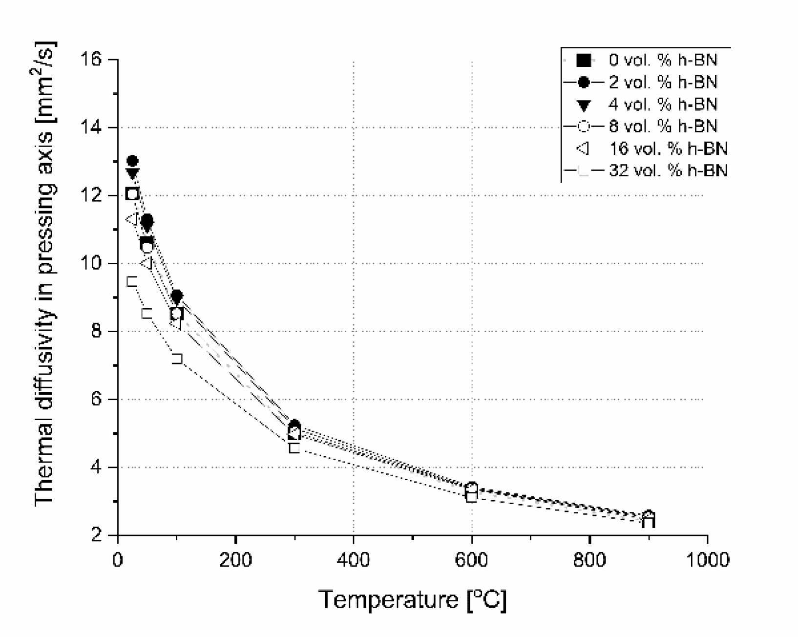 Materials 13 05191 g018
