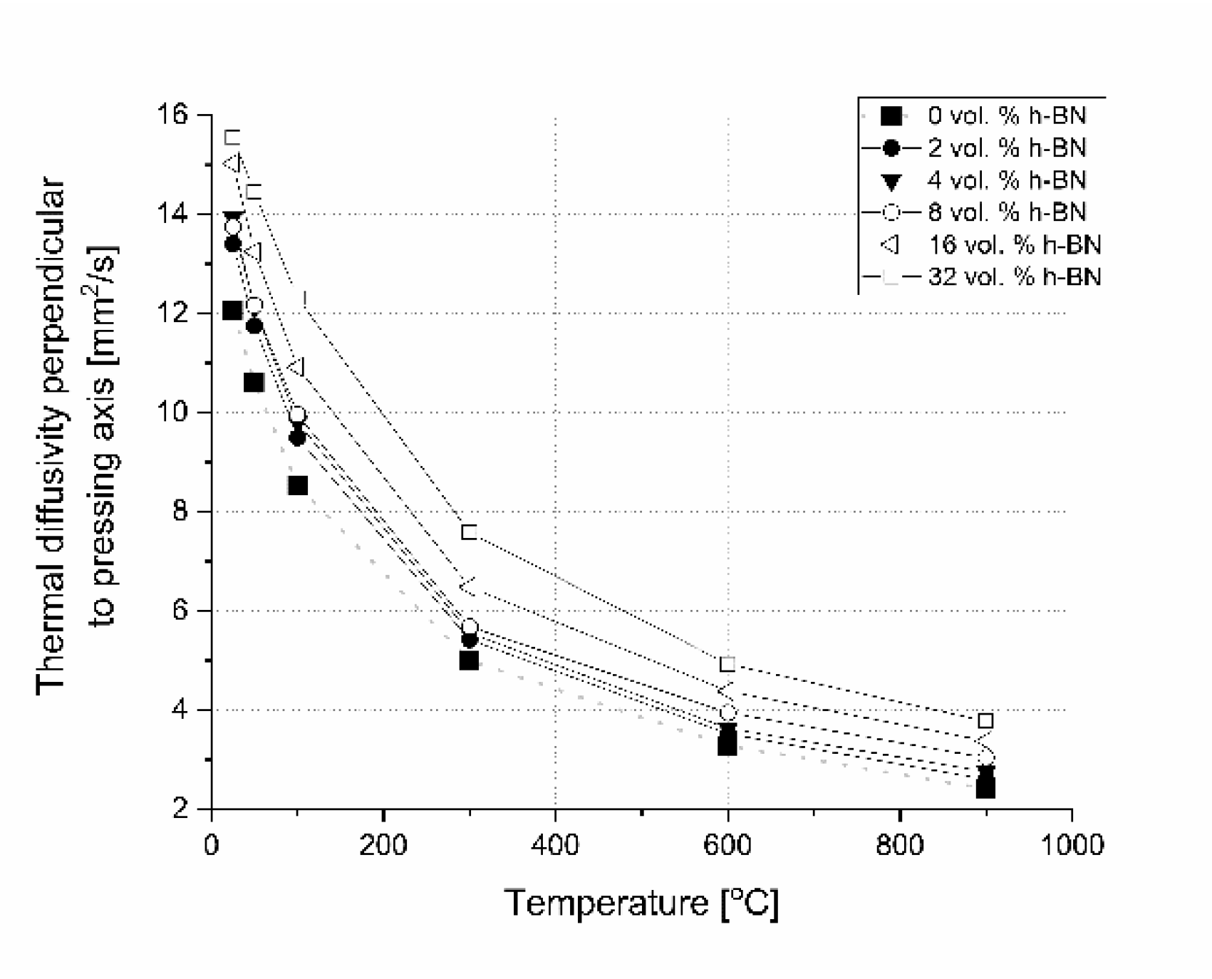 Materials 13 05191 g019