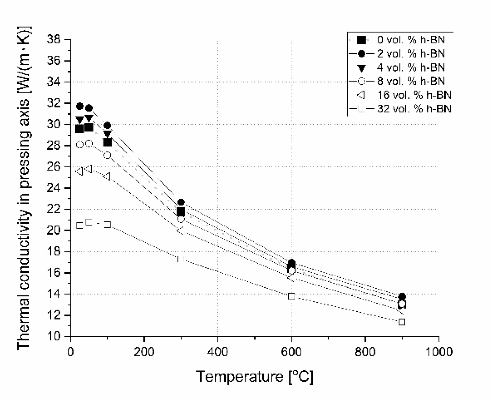 Materials 13 05191 g020
