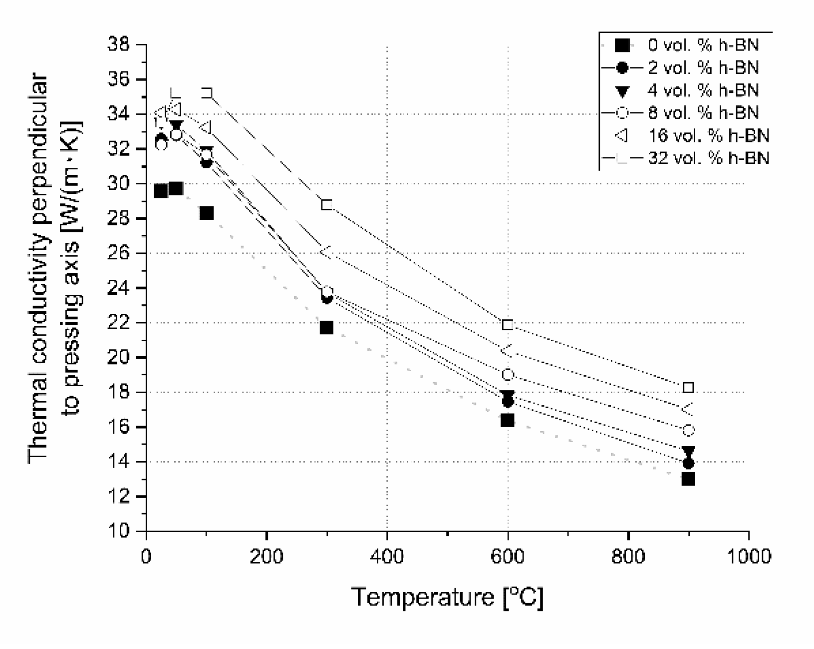 Materials 13 05191 g021