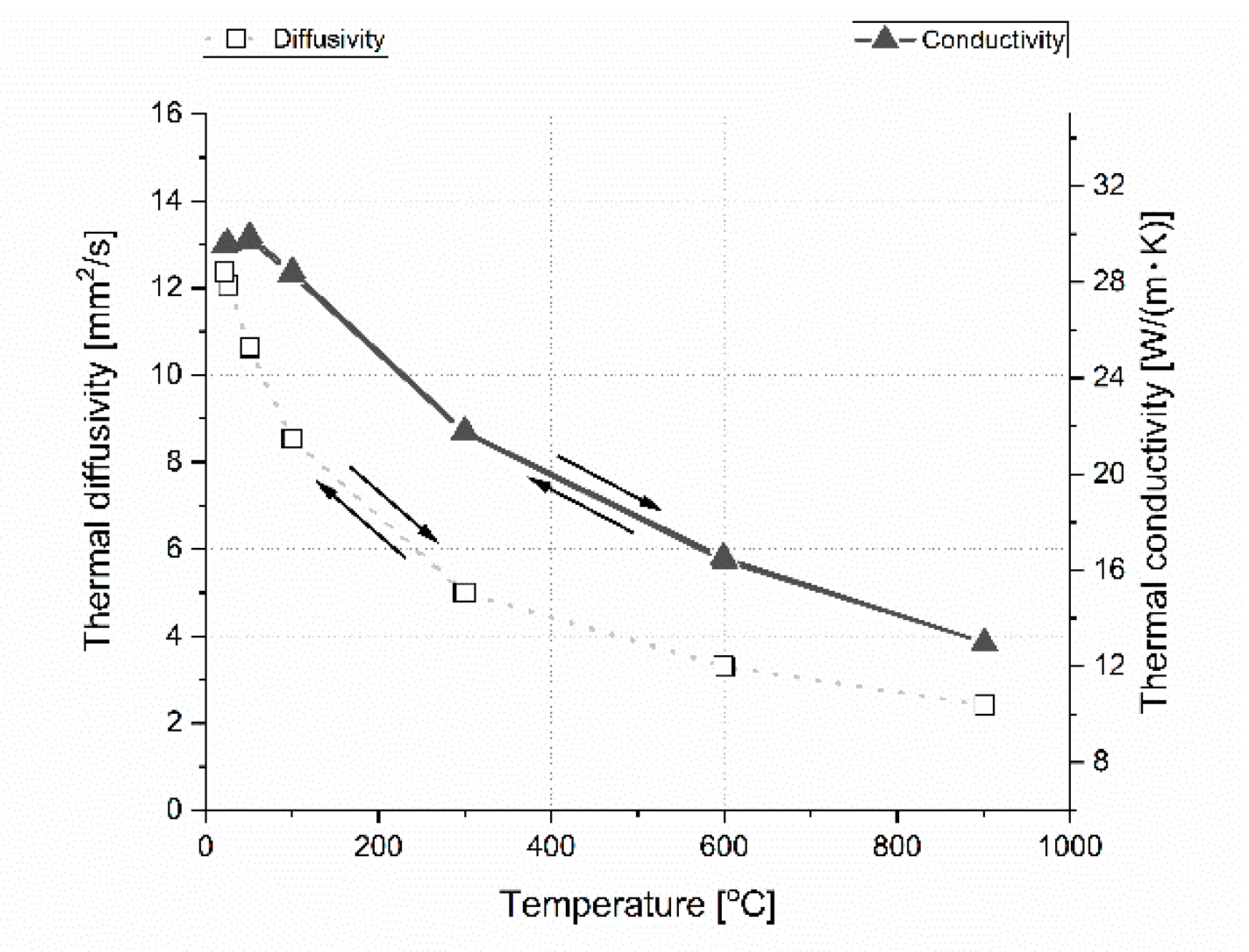 Materials 13 05191 g022