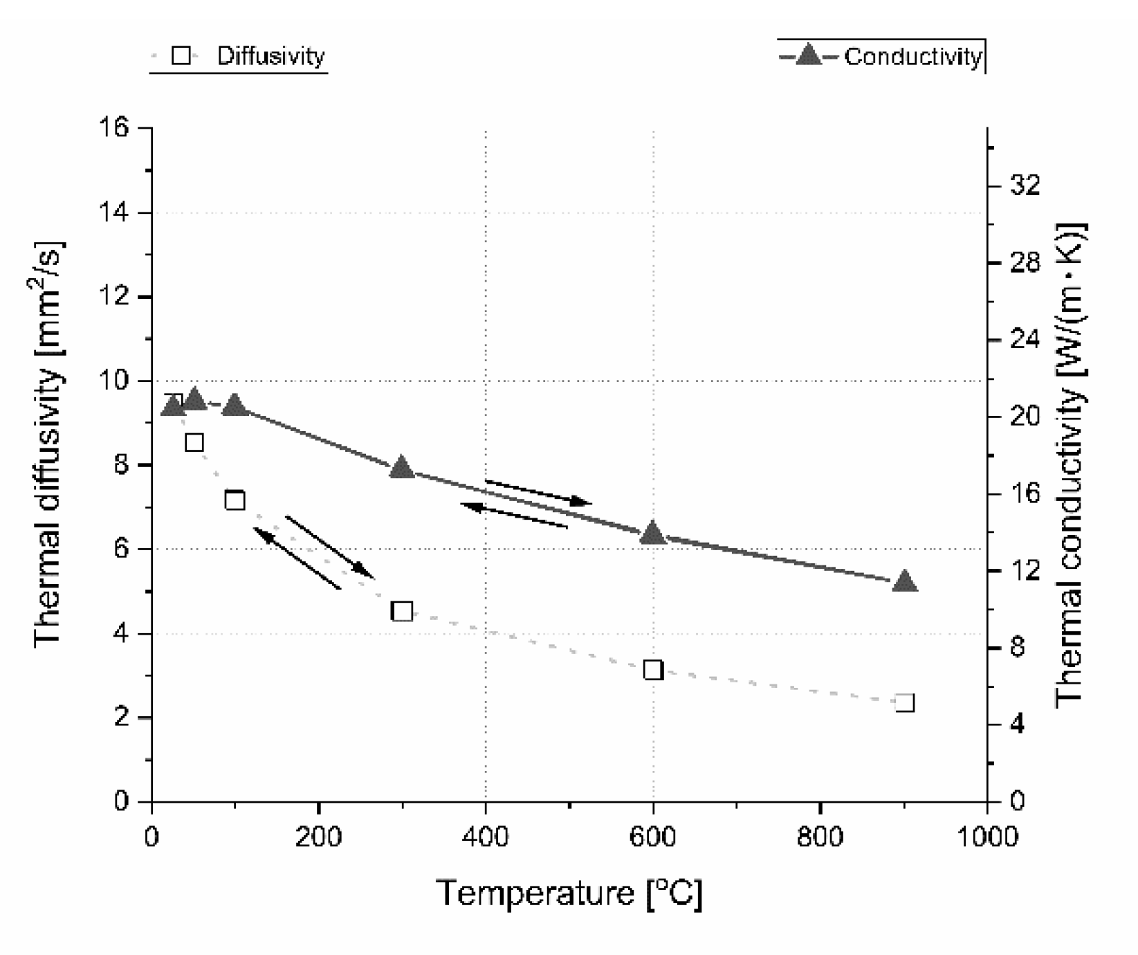 Materials 13 05191 g023