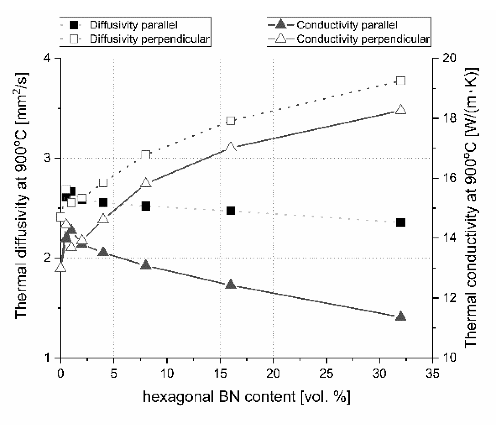 Materials 13 05191 g025