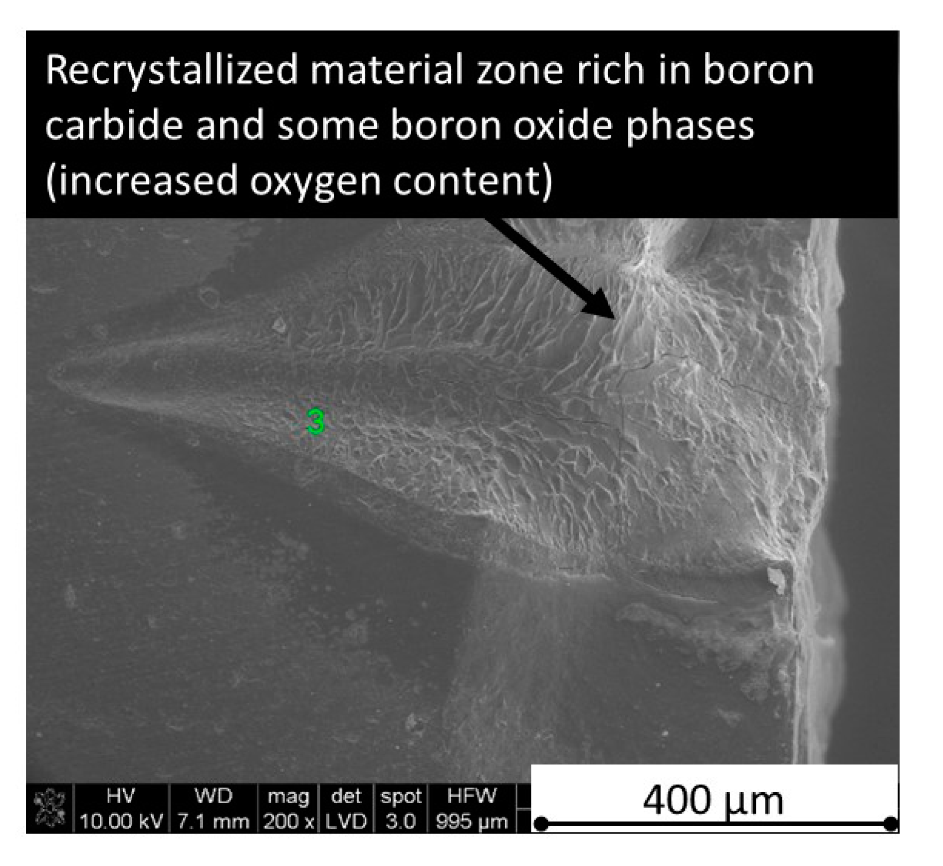 Materials 13 05191 g038