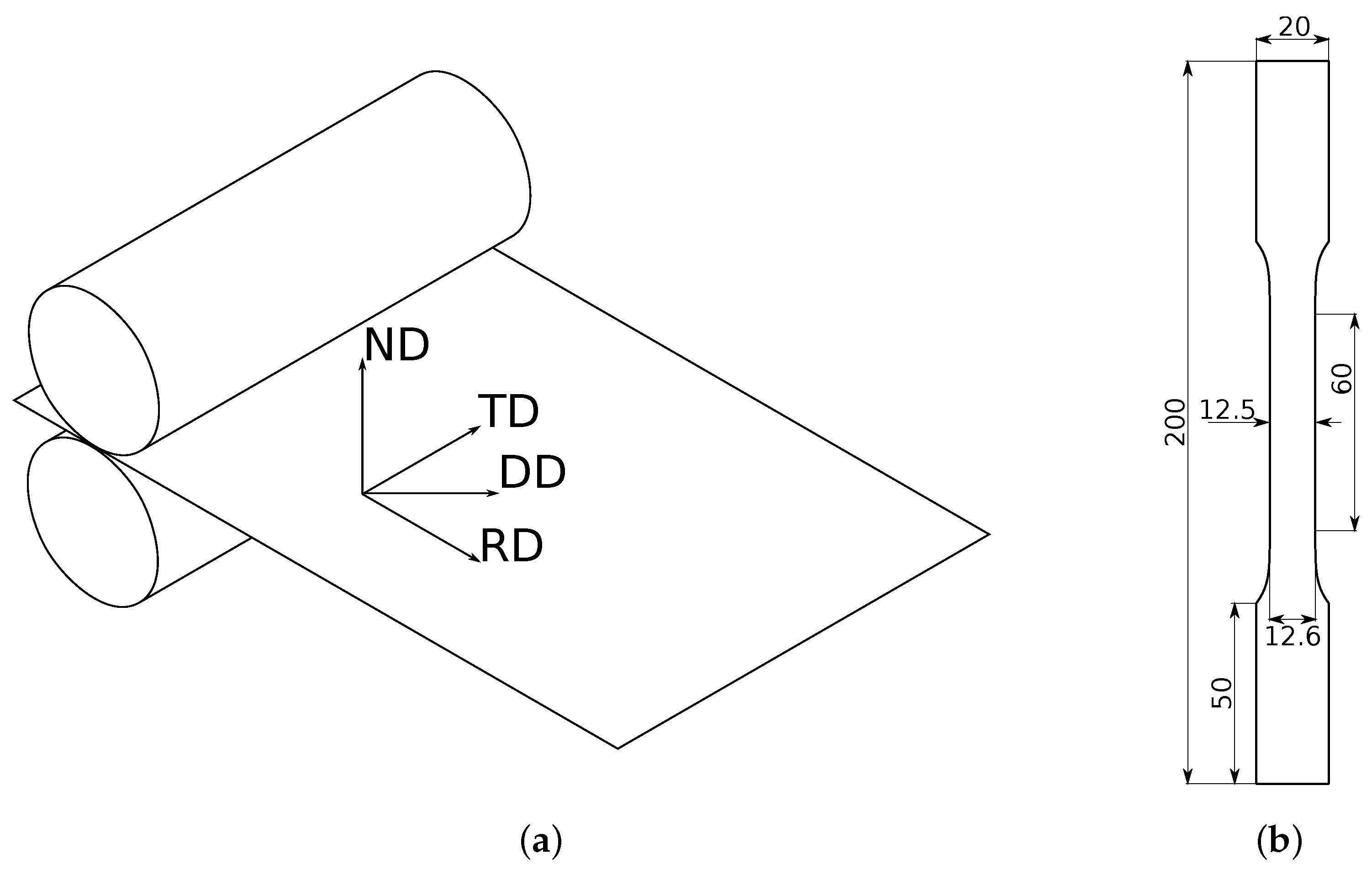 Materials 13 05193 g001