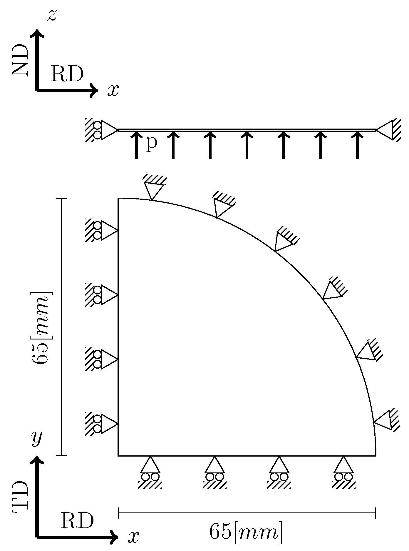 Materials 13 05193 g005