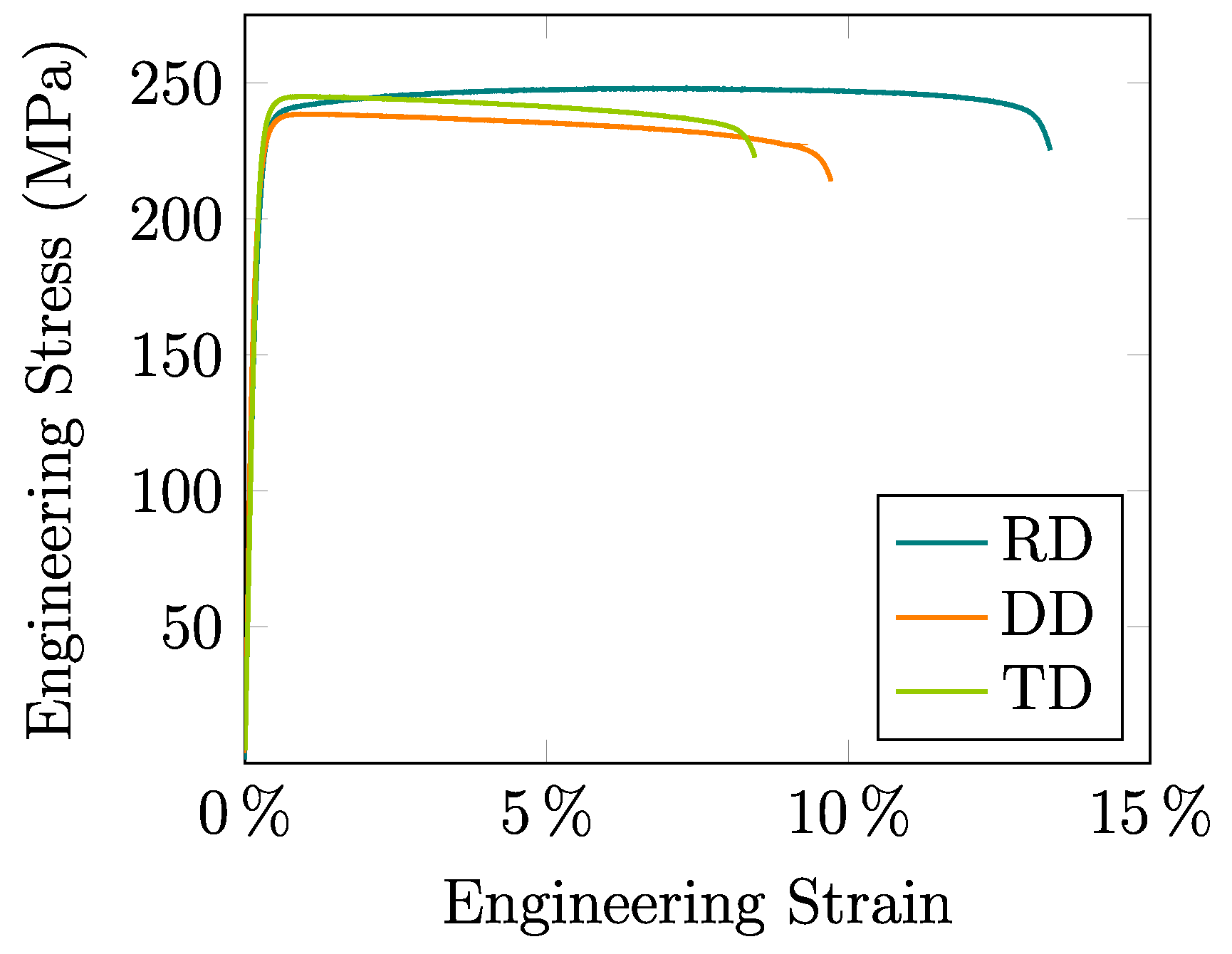 Materials 13 05193 g006