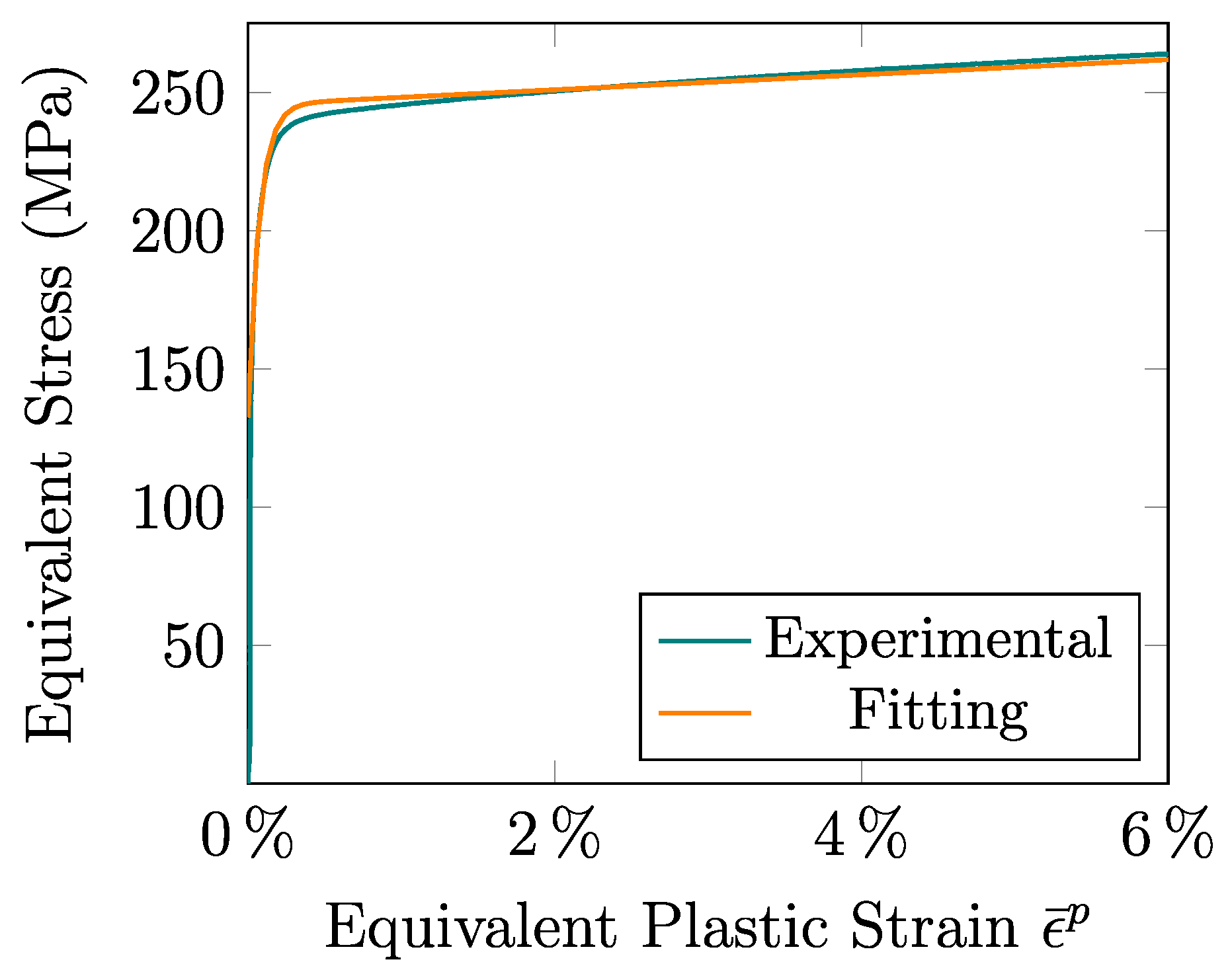 Materials 13 05193 g007