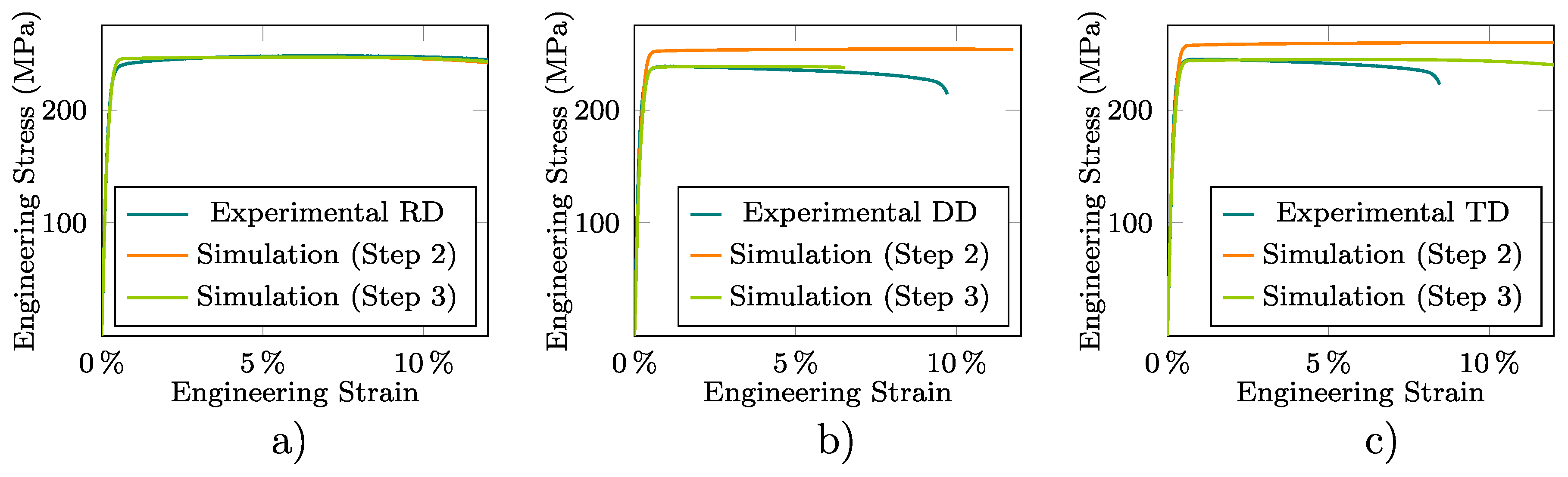 Materials 13 05193 g008