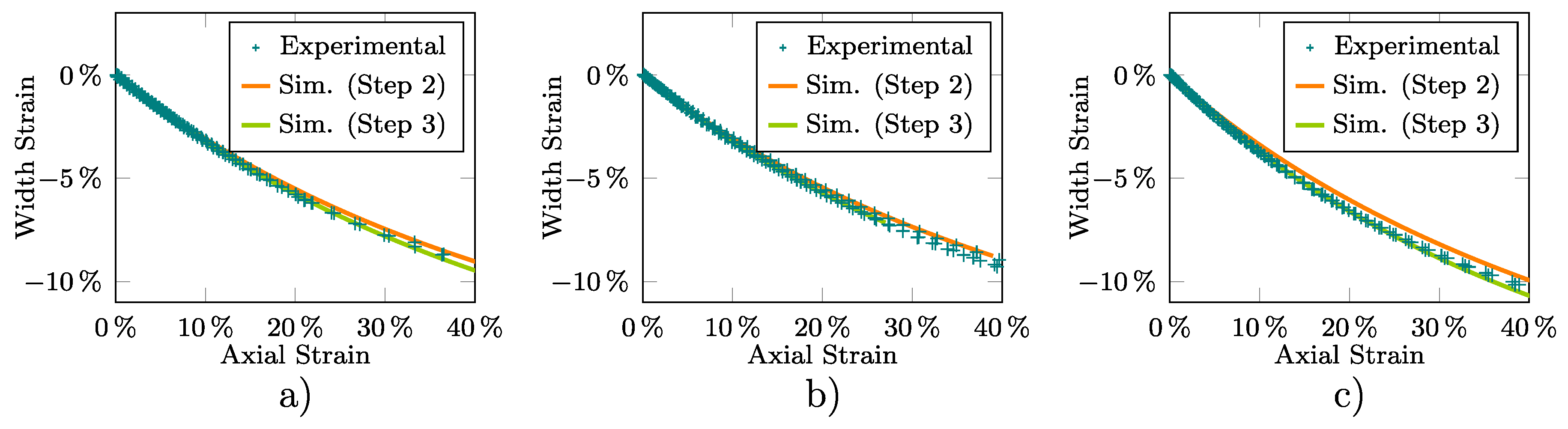 Materials 13 05193 g009