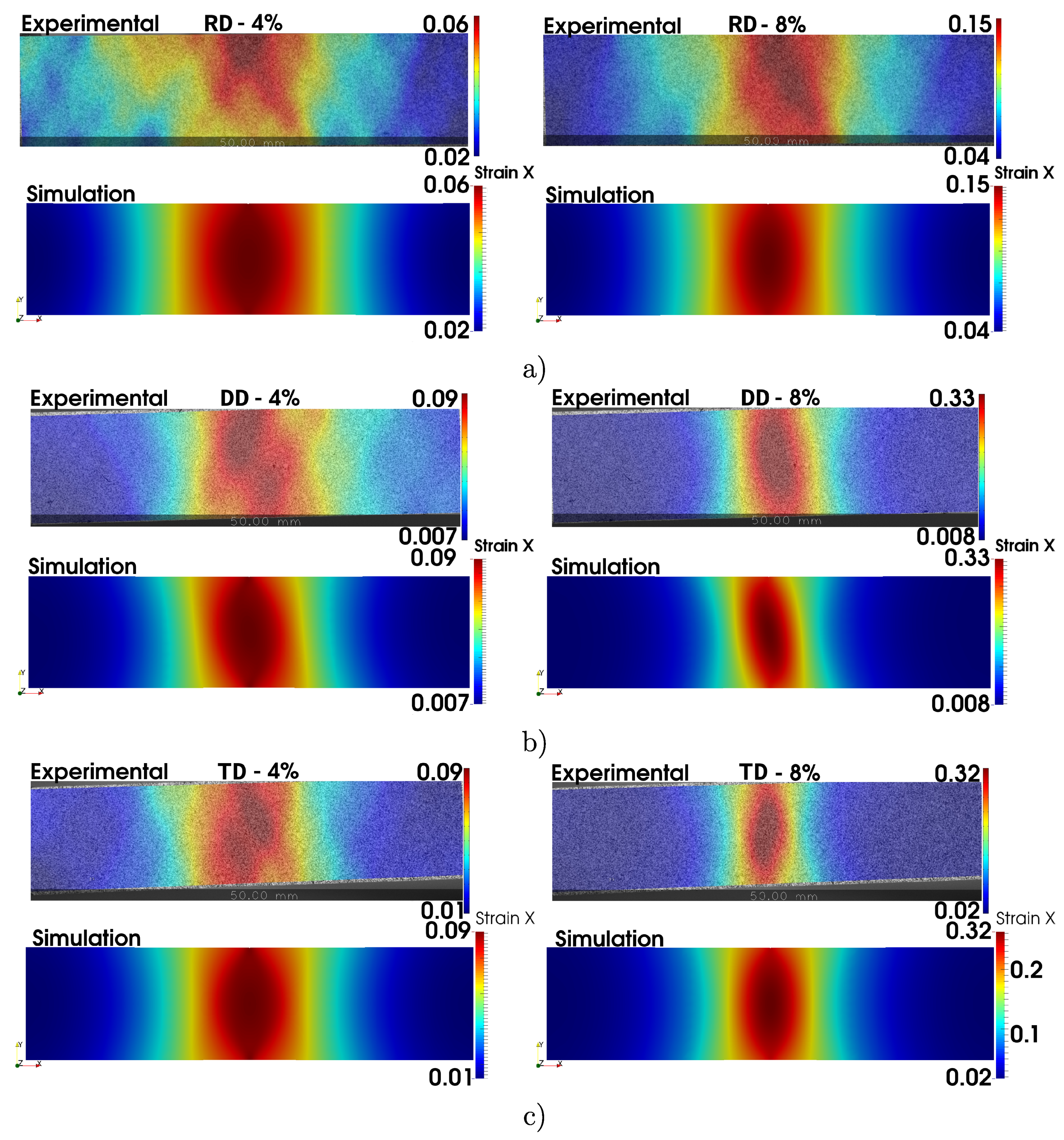 Materials 13 05193 g010