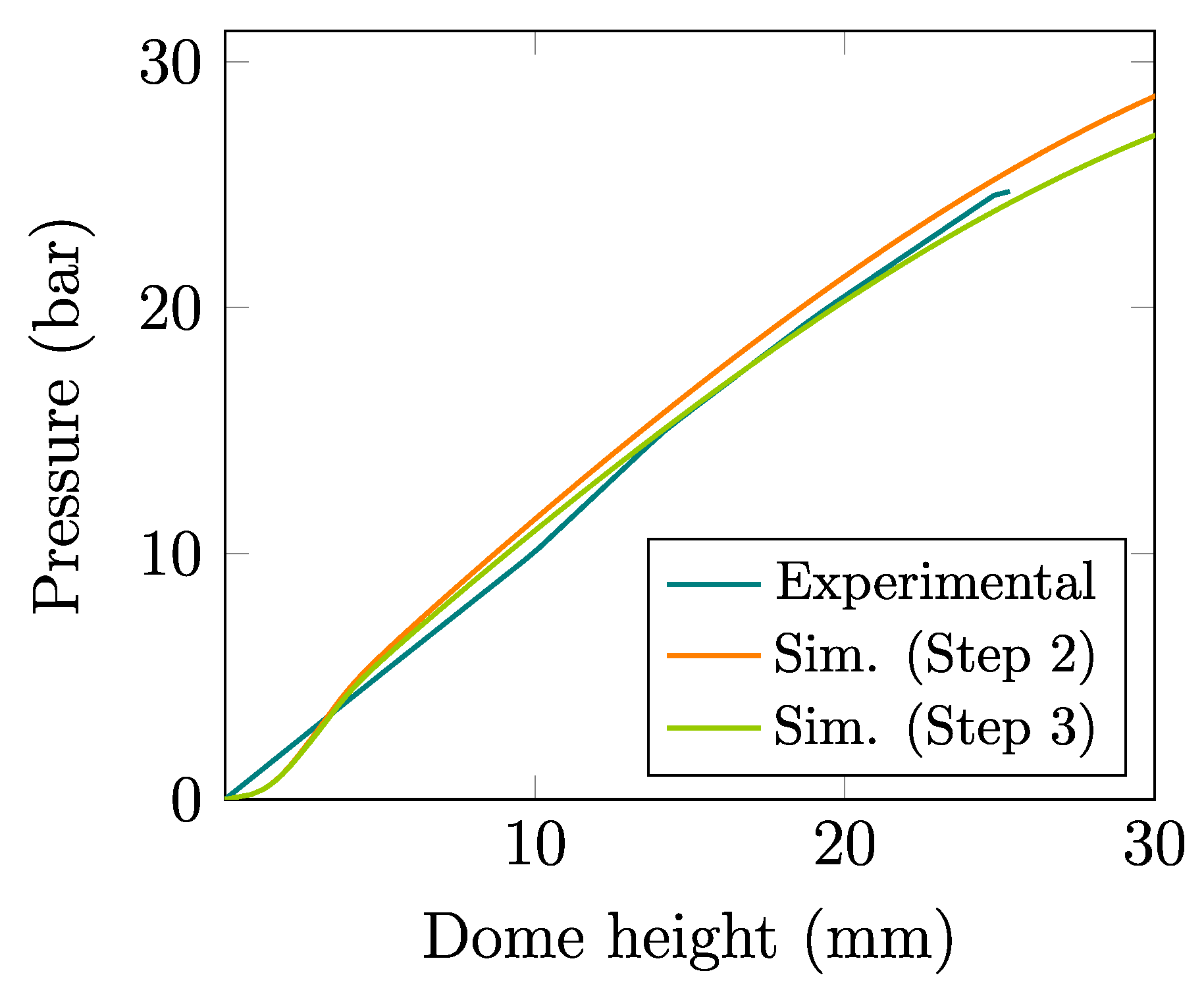 Materials 13 05193 g011
