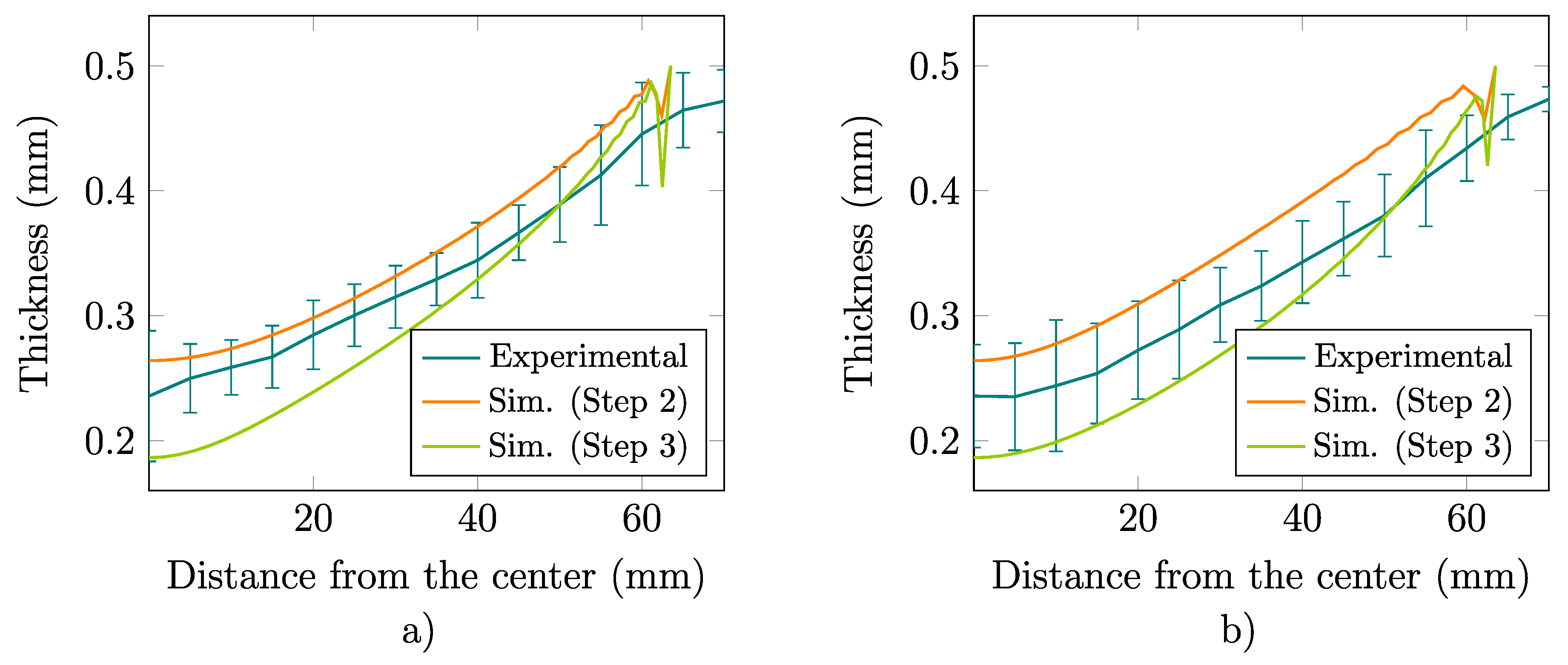 Materials 13 05193 g012