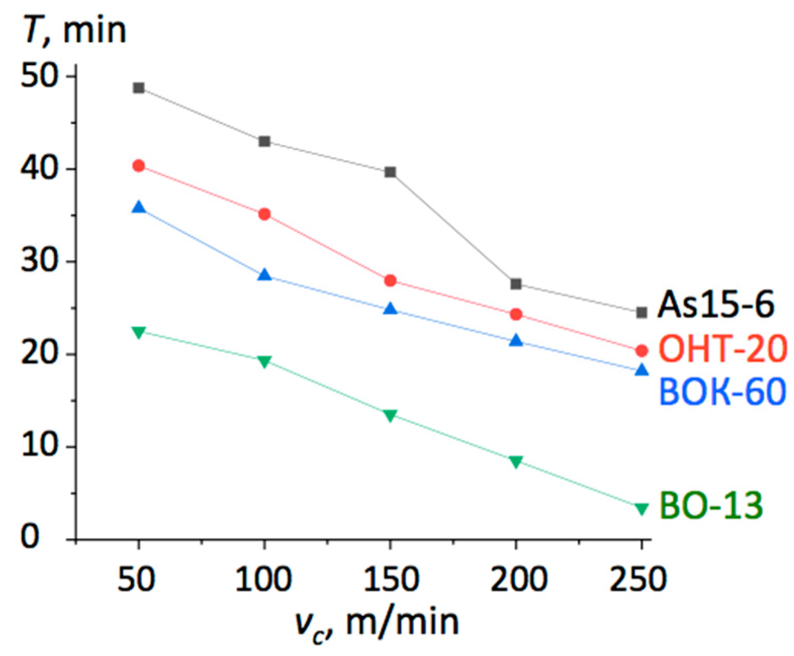 Materials 13 05195 g002