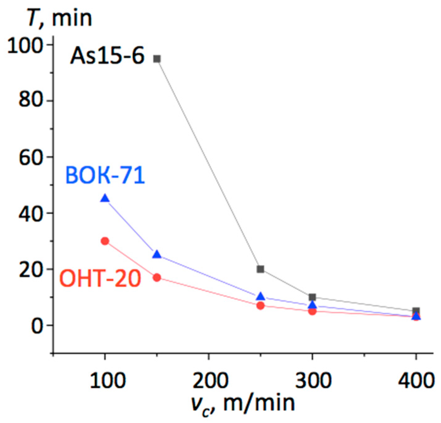 Materials 13 05195 g004
