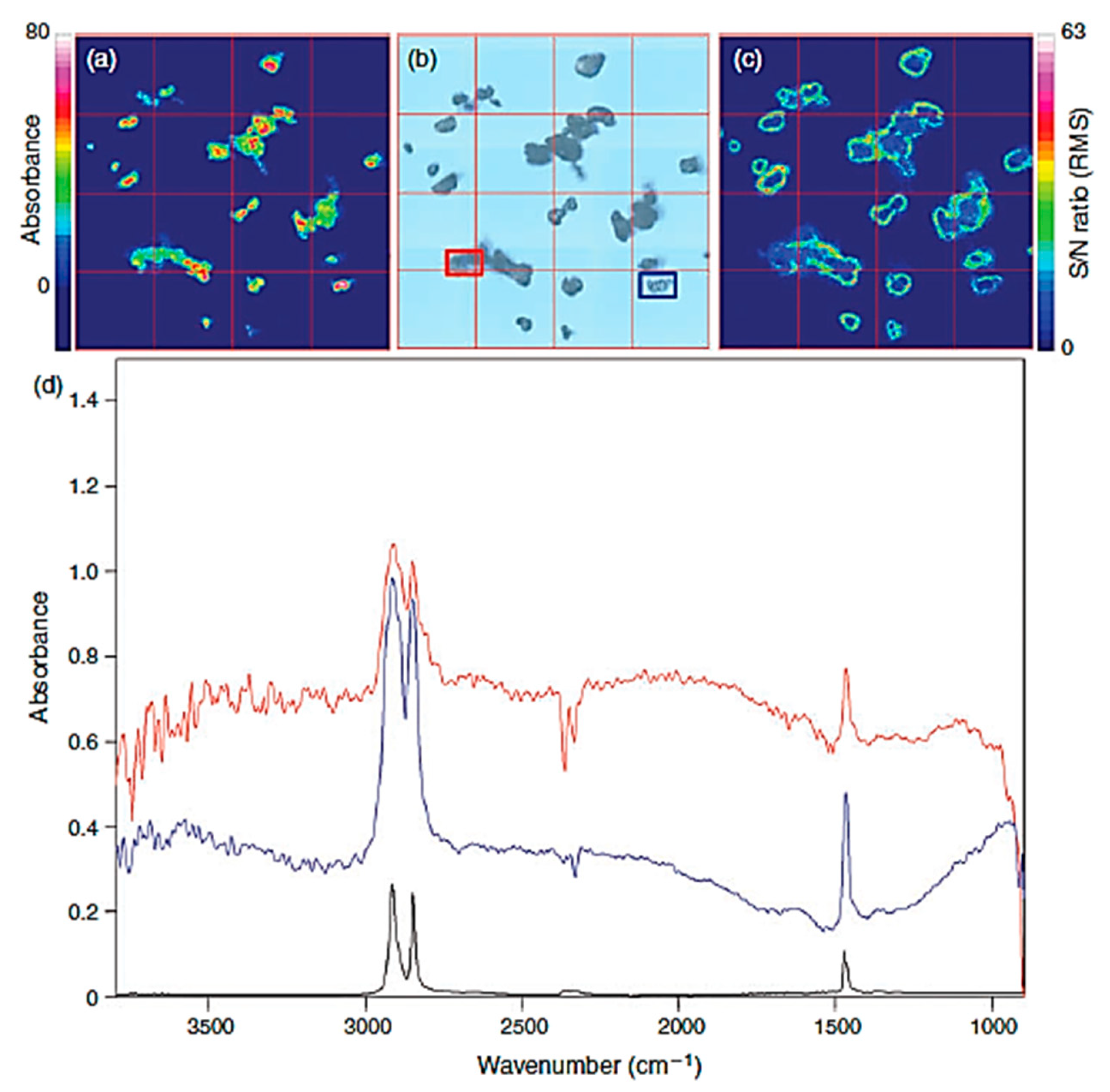 Materials 13 05196 g008