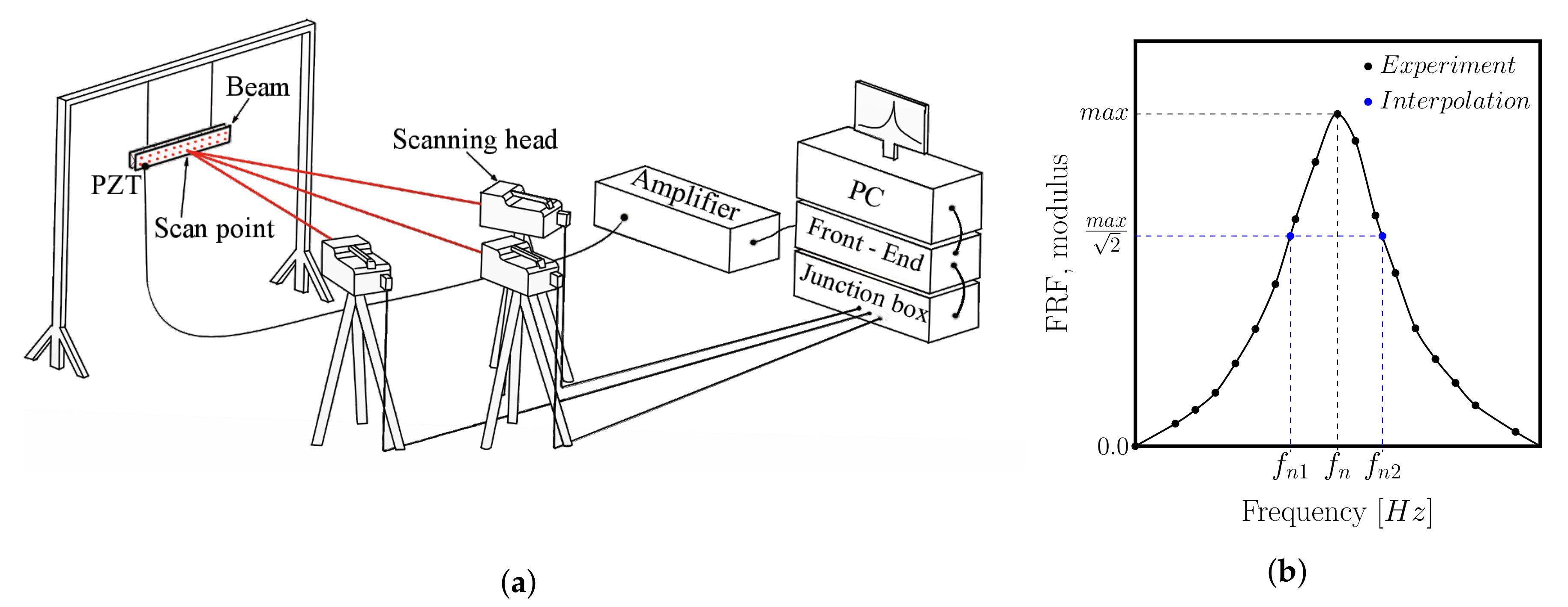 Materials 13 05199 g004