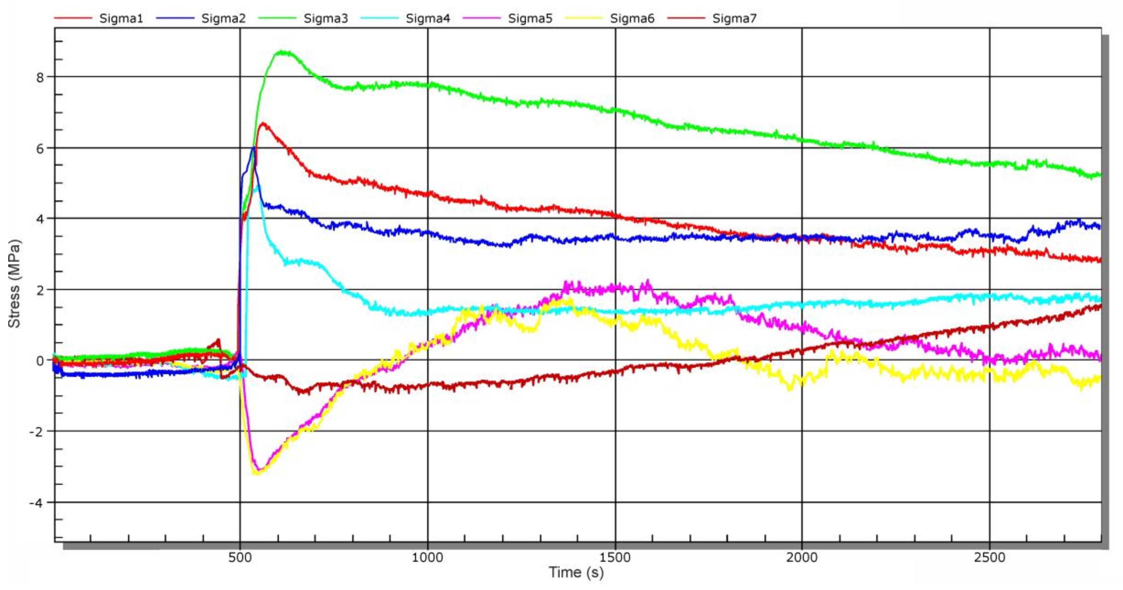 Materials 13 05201 g013